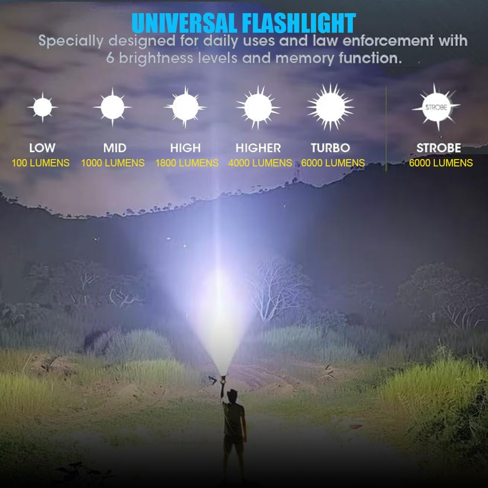 Saoprkler 6000 Lumen Tactical Flashlight Ak01 Rechargeable Edc Flashlight (820Yds/35Min Turbo) Ip68 Waterproof W/Strobe - Duty-Grade Law Enforcement & Survival Gear