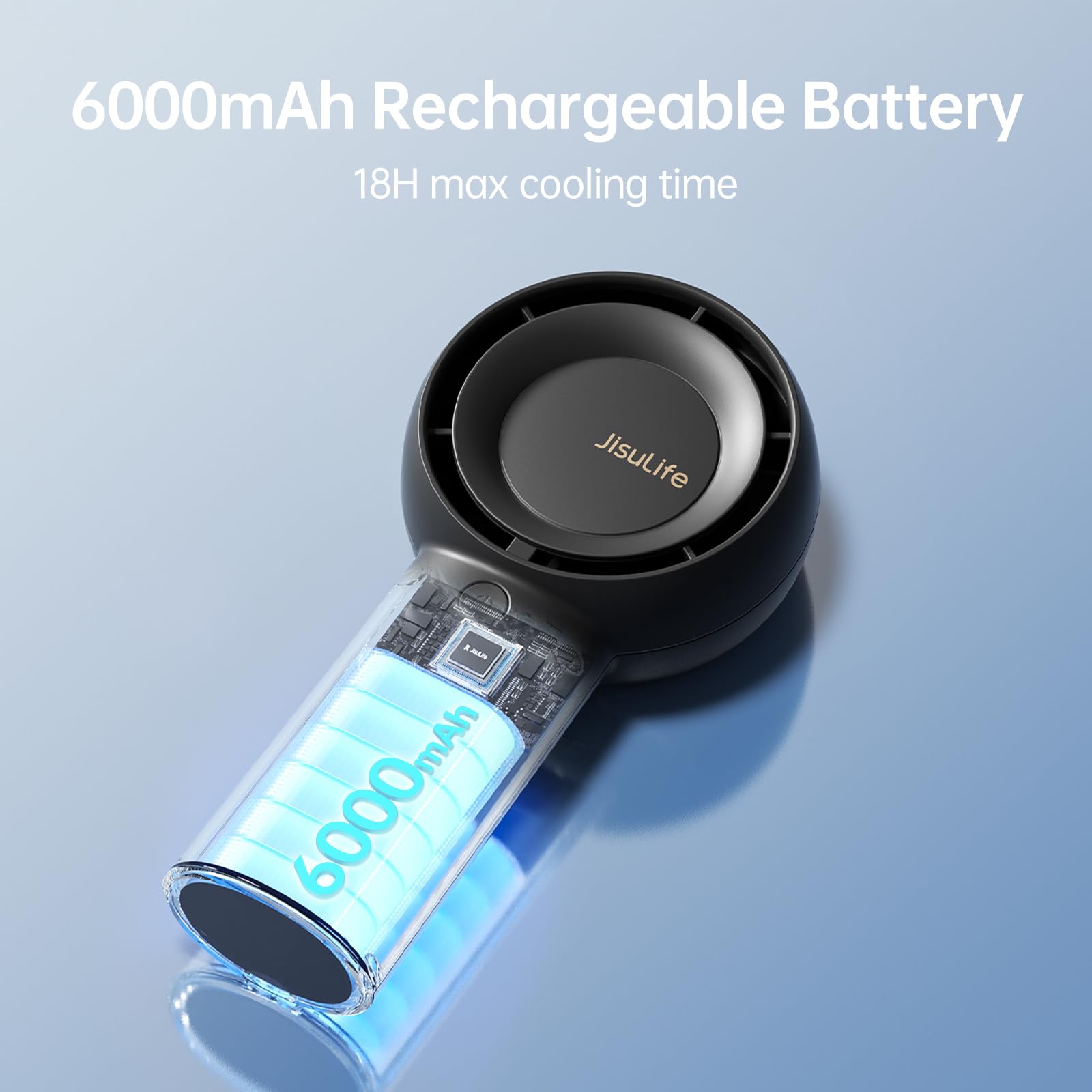 Jisulife Portable Handheld Turbo Fan [18H Max Cooling Time], 6000Mah Usb Rechargeable