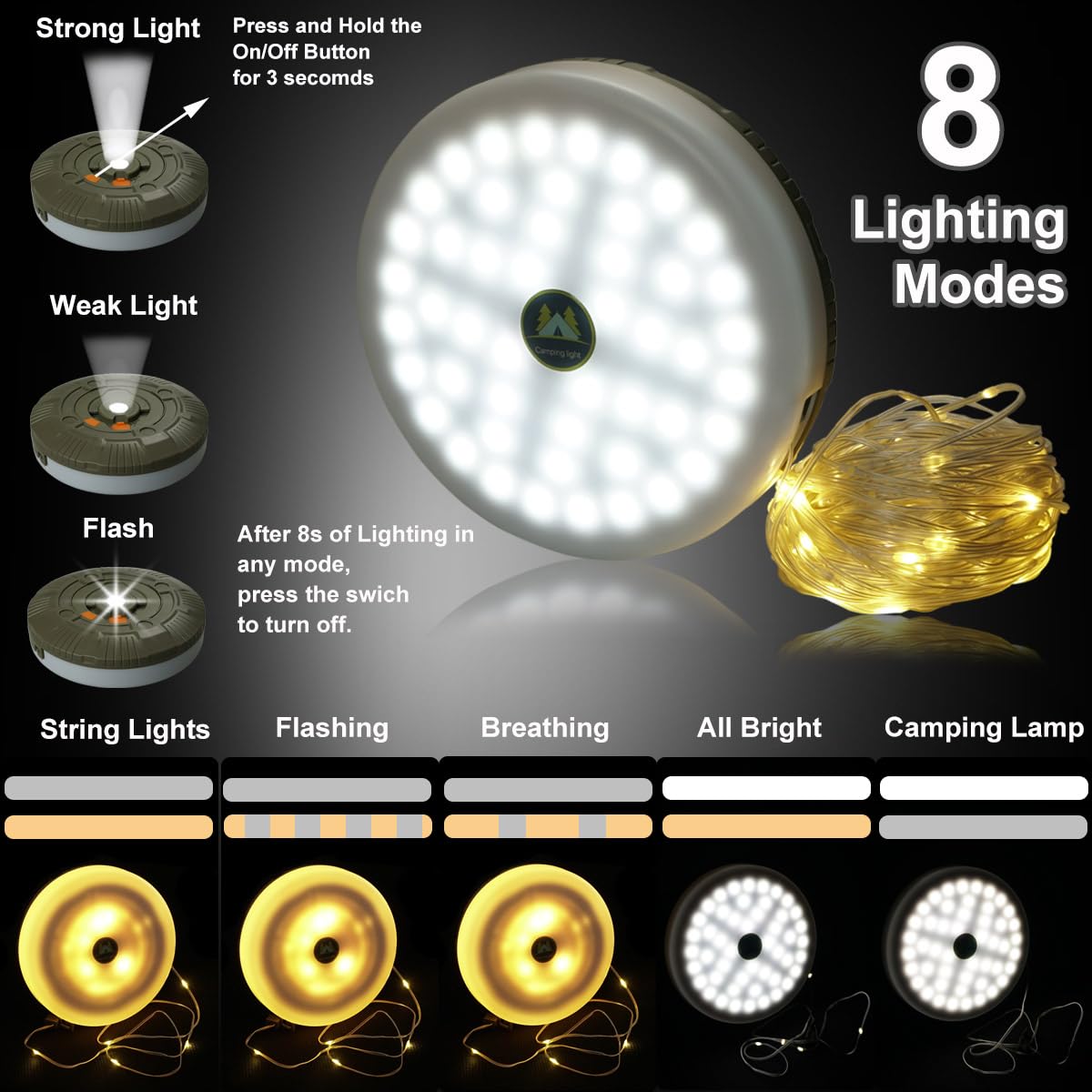 Urvoix Camping Light String For Tent, 65Ft Retractable Outdoor Lights String Tent Lights For Camping, Quick Recovery, Waterproof Led Rechargeable Camp Lamp For Party Patio Balcony Decor