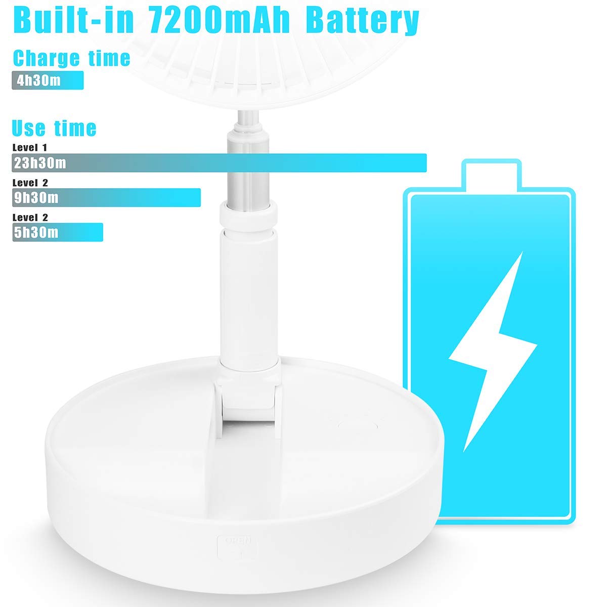 Portable Aicase stand fan with 7200mAh rechargeable battery, folding design for easy storage and use