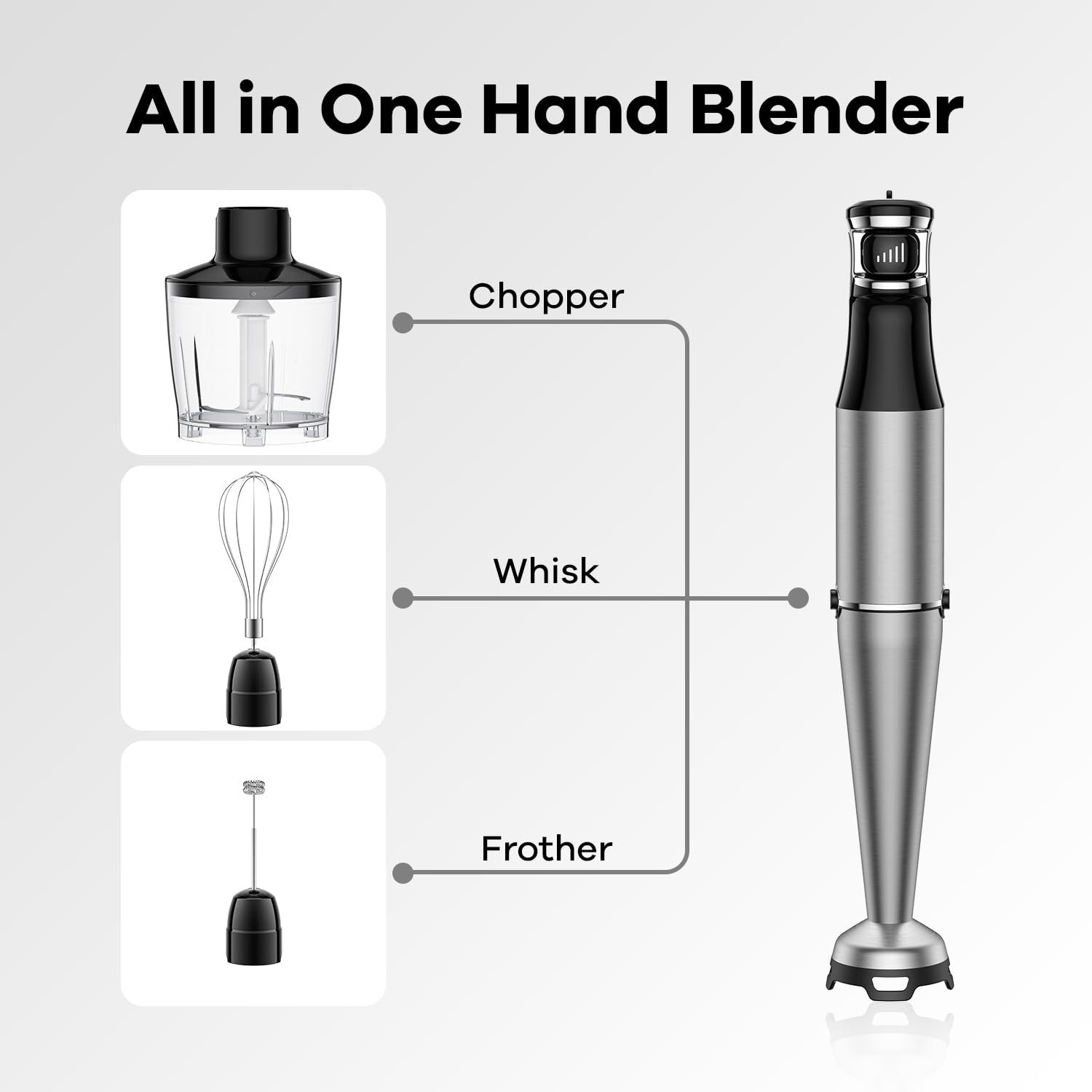 Uniqus 5 In 1 Immersion Hand Blender Trigger Control Grip Stick Mixer For Kitchen Soup With Chopper, Whisk And Frother Kitchen Blenders