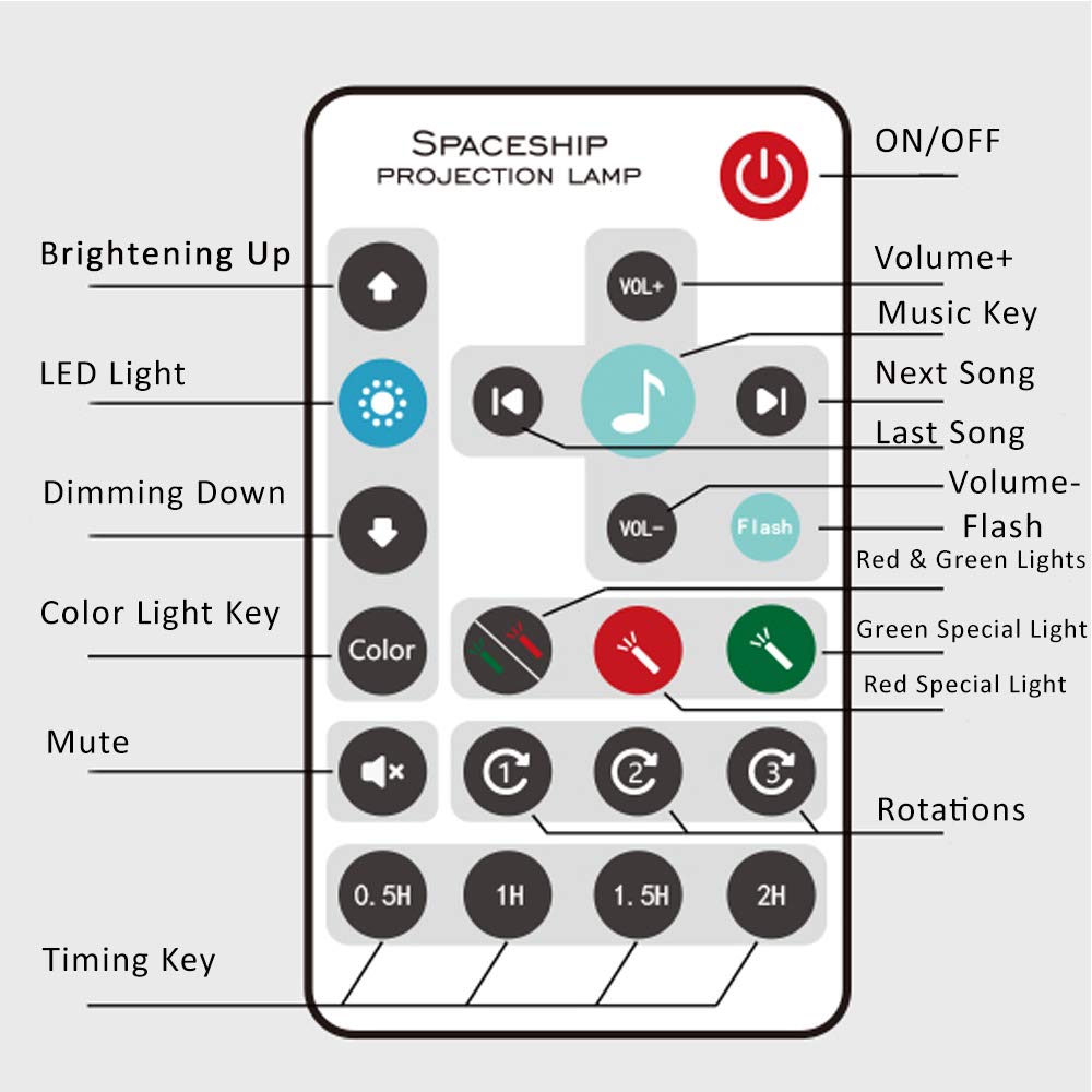 Sooncor Galaxy Star Night Light Projector Led Ocean Wave Bluetooth Music Speaker With Remote Control For Bedroom, Home, Room Decor