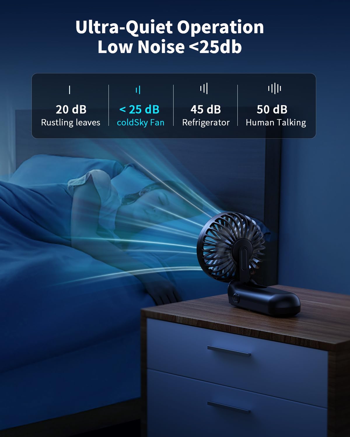 Foldable Portable Fan With Led Display, 3000Mah Battery Operated Mini Hand Held/Neck/Desk 3 In 1