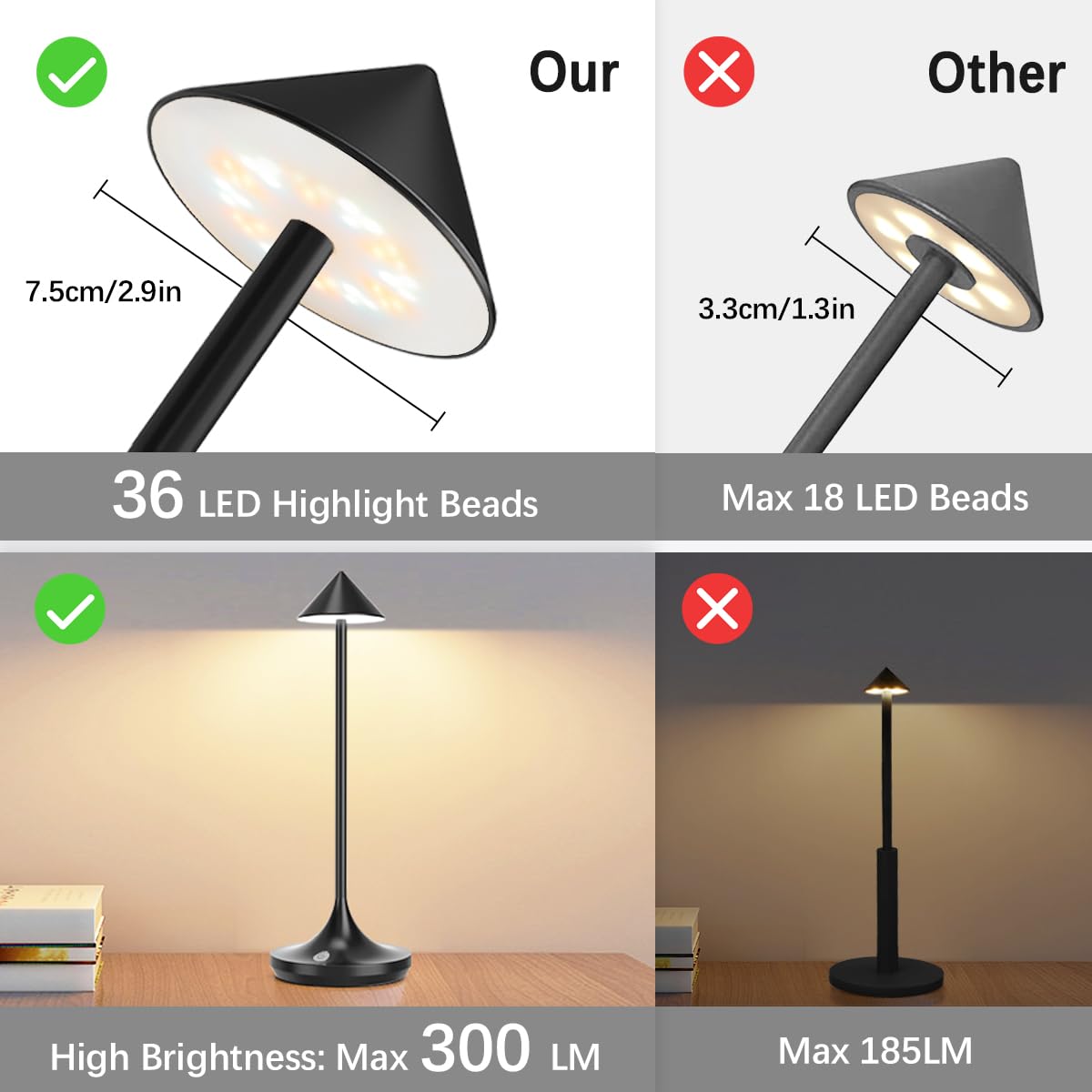 Bravzurg Cordless Led Table Lamp, 6000Mah Rechargeable Battery Operated Table Lamps, Modern & Portable, Dimmable, Wireless Small Desk Lights For Outdoor Restaurant Home Bedside – Black