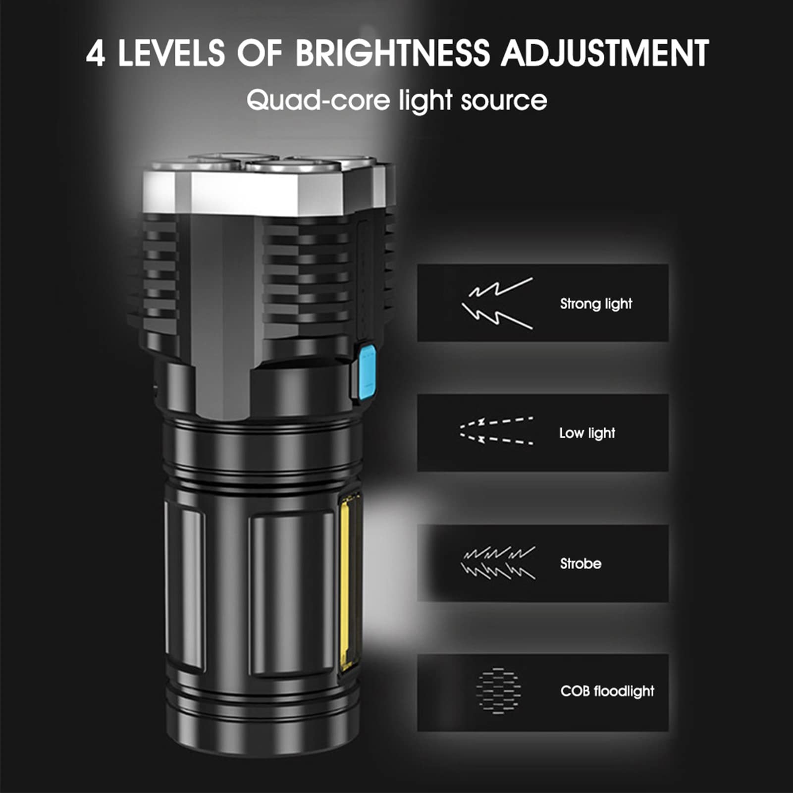 Fabater Flashlight, Solid Housing Ultra Bright Lasting Performance Led Outdoor Flashlight 800Mah Capacity For Hiking (1Pcs)