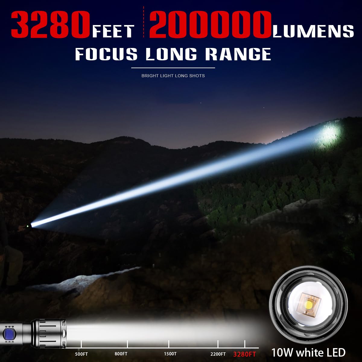 Nakcnm Flashlight High Lumens Rechargeable 200,000 Lumen Long Range 3280 Ft Super Bright Flashlights Powered, Powerful Handheld Flashlights For Emergencies Camping