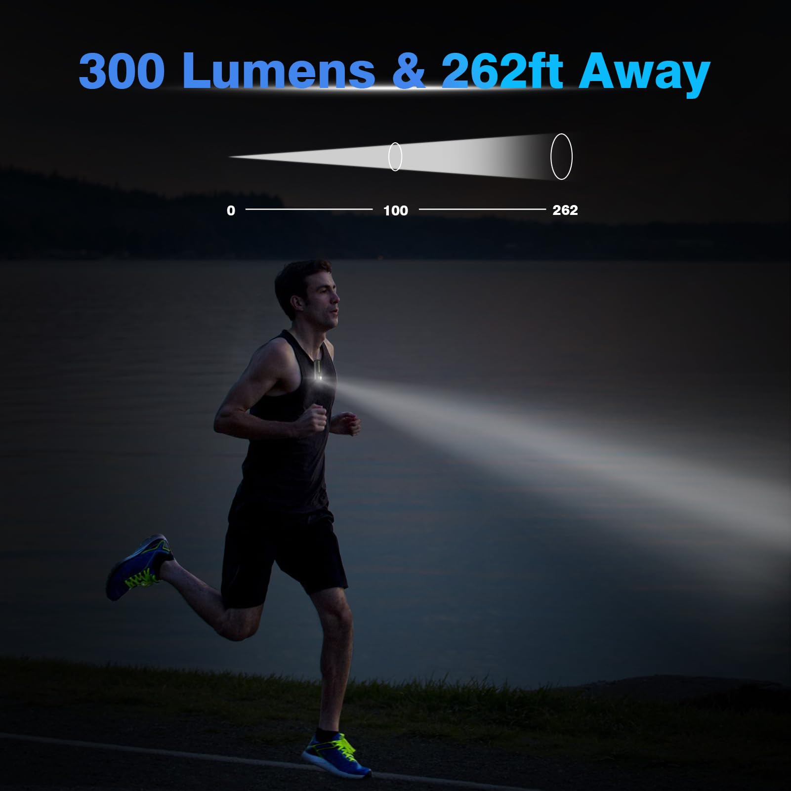 Lhotse Rechargeable Clip-On Running Light For Runners 2 Packs, Hands- Led Safety Flashlight For Night Walking, Camping, Hiking, Fishing, And Dog Walking