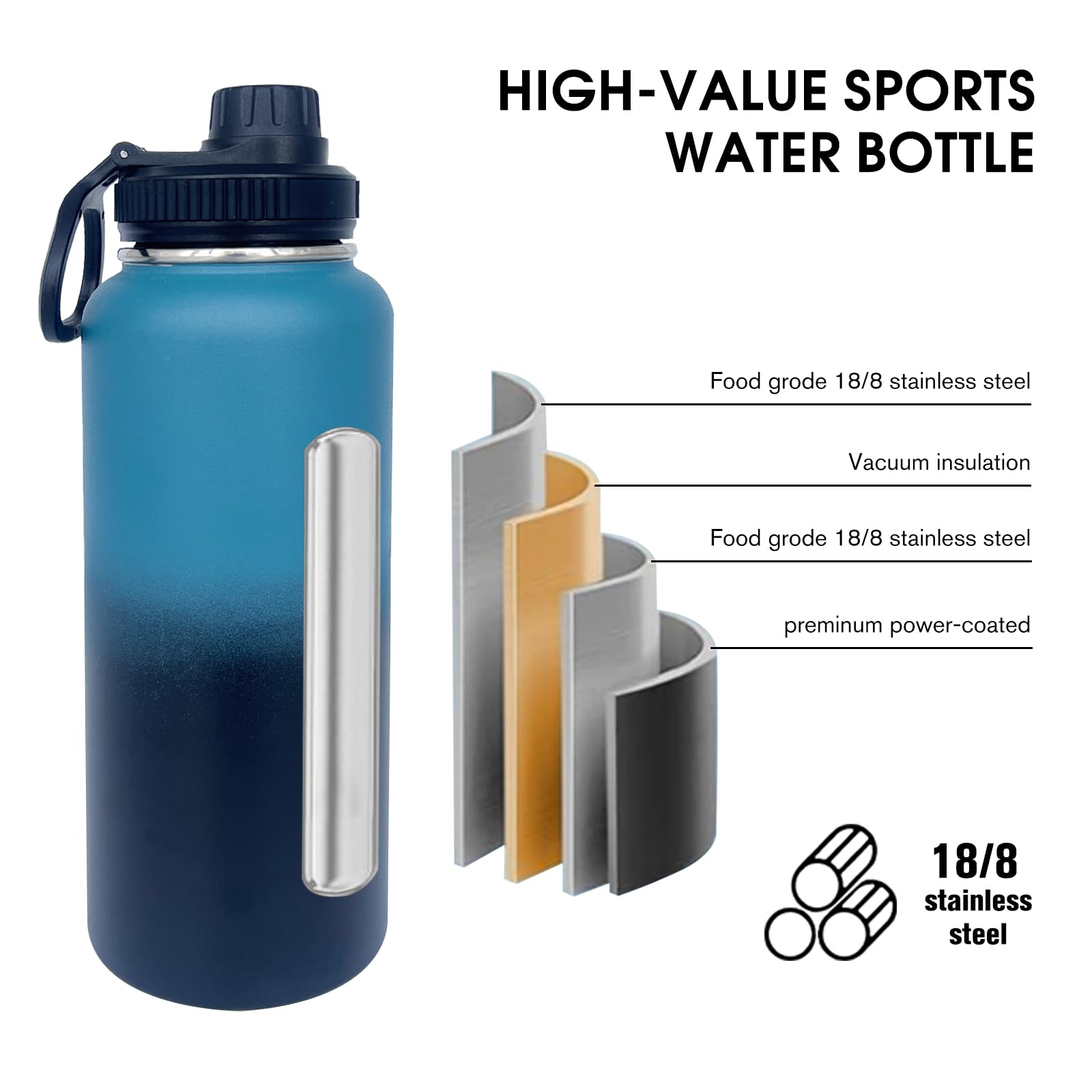 1Pack 32 Oz Insulated Water Bottle With Straw, Stainless Steel Sports Water Cup Flask With 2 Lids