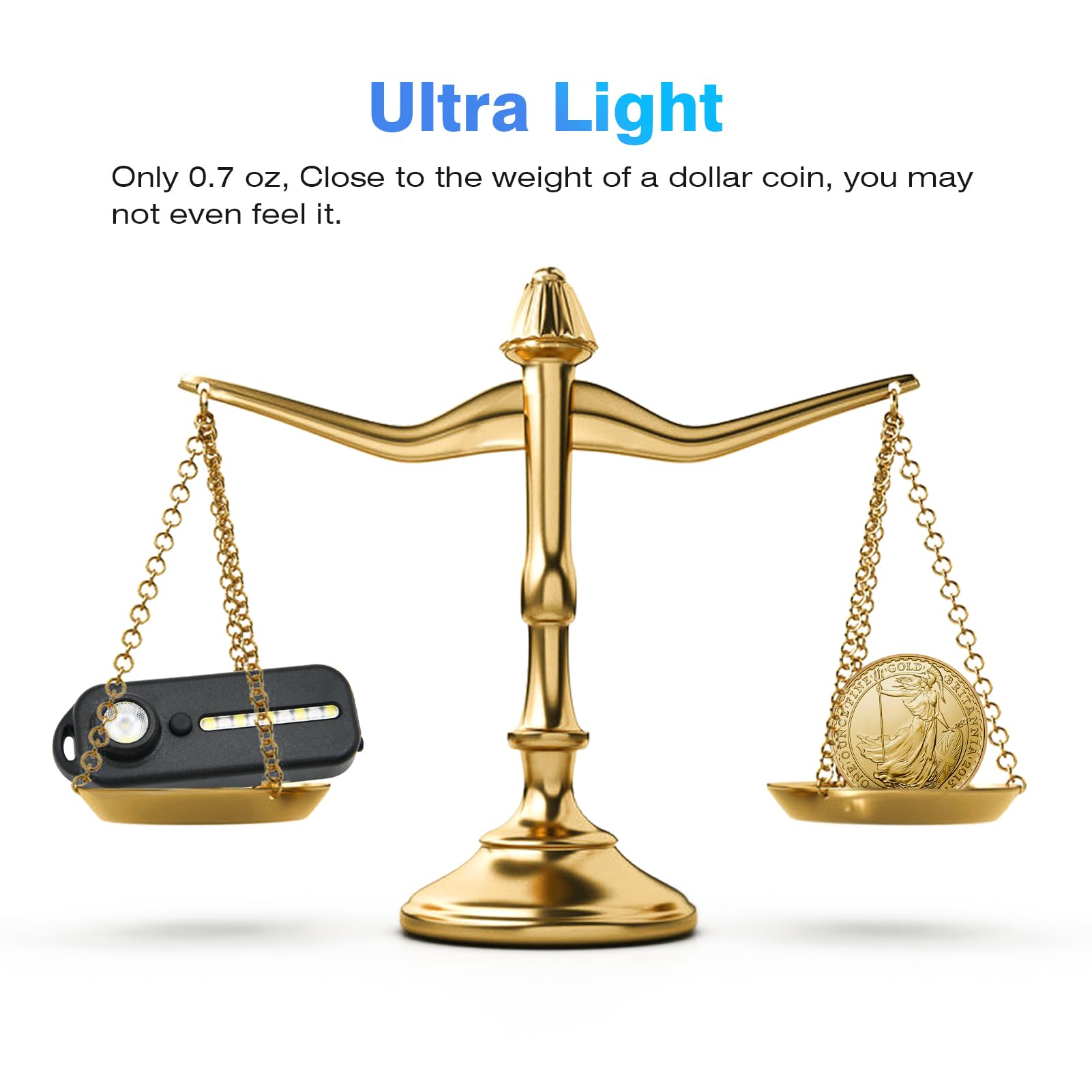 Lhotse Rechargeable Clip-On Running Light For Runners 2 Packs, Hands- Led Safety Flashlight For Night Walking, Camping, Hiking, Fishing, And Dog Walking