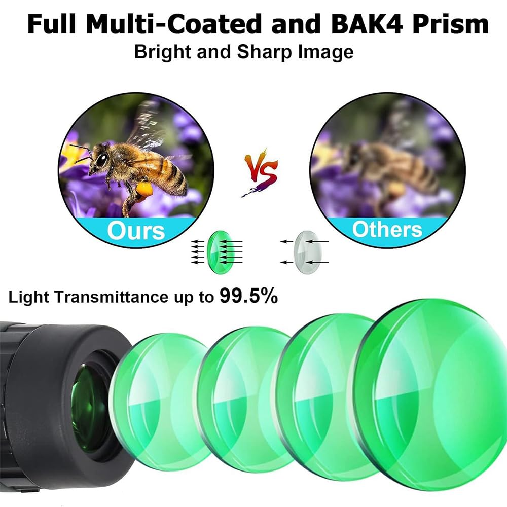 Andoer 5X25 Binoculars Telescope 15.8° Ultra Wide Andle 829Ft/1000Yds Field Of View For Concert Sports Events Bird Watching Wildlife Viewing Camping Hiking