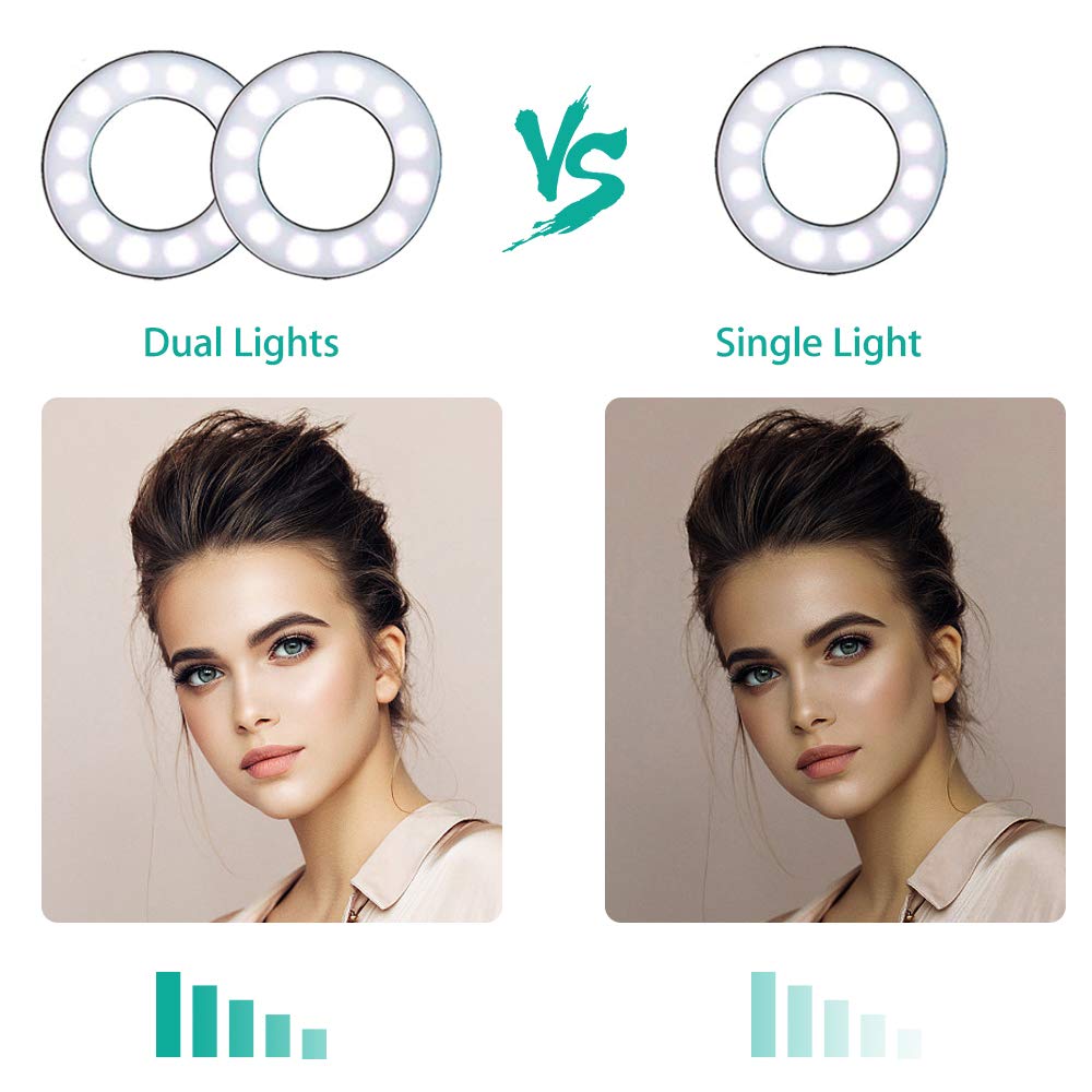 Nexigo 3.5 Inch Dual Selfie Ring Light With Moible Phone & Webcam Holder, 3-Light Modes, 10 Brightness Levels, Led Ringlight With Tripod Stand, For Live Streaming Makeup Video Conference