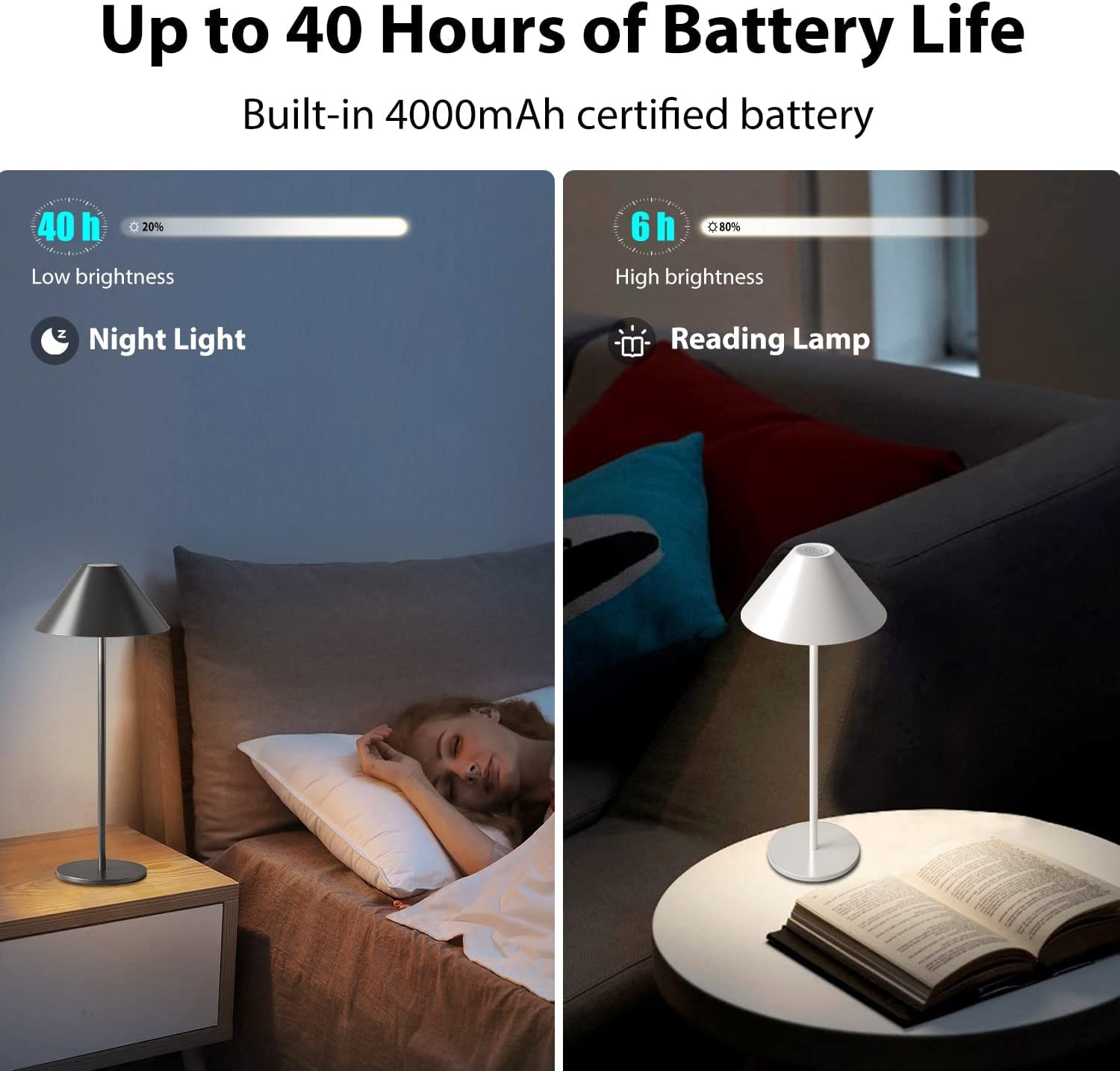 Funtaphanta Modern Led Rechargeable Cordless Table Lamp, Ip54 Waterproof, 240Lm Dimmable Battery Operated Lamp, 4000Mah Battery, 3000K Portable Bedside Lamp (Black)