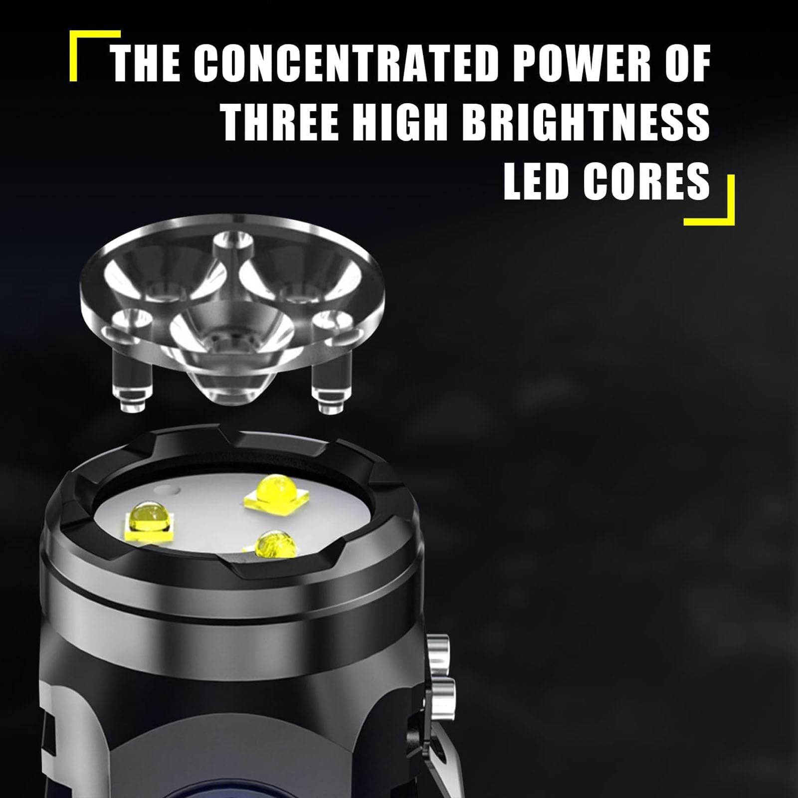 Rzarev 3Eye Mini Monster Rechargeable Mini Flashlight With Clip, Thumb Flashlight For Outdoor, Super Power Flash