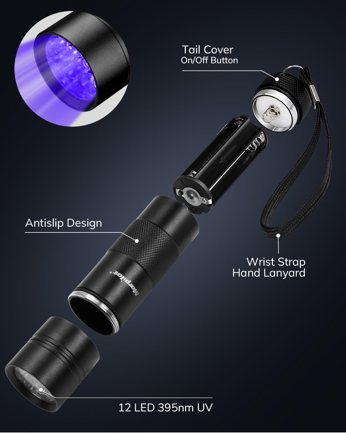 Morpilot Blacklight Flashlights Uv Flashlight,12 Led 395Nm Ultraviolet Blacklight 2 Pcs Black Light Flashlight Mini, Torch Light Pet Urine Detector Light For Dog/Cat, Dry Stains,Resin Curing,Bed Bug