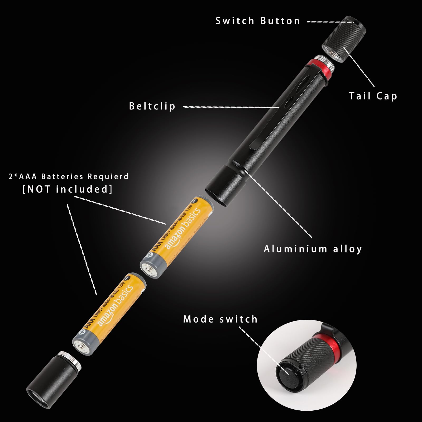 Hilngav 3 Pack Led Pen Light Flashlight, Lightweight Single Mode Mini Pocket Flashlights With Clip, Aluminum Small Pen Lights High Lumens For Inspection, Work, Emergency, Camping, Hiking, Everyday