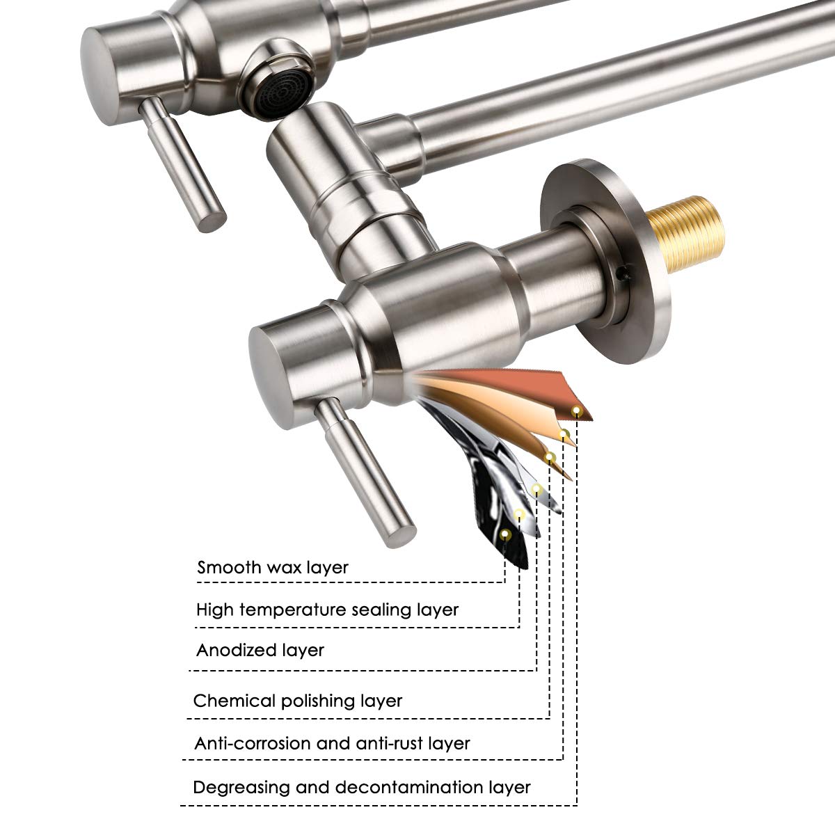 Bagnolux Pot Filler Faucet Stainless Steel, Wall Mount Pot Filler Kitchen Faucet Cold Water Only Double Lever Handle With Dual Joint Swing Arm Brass Stove Faucet, 23.4'', Stainless Steel
