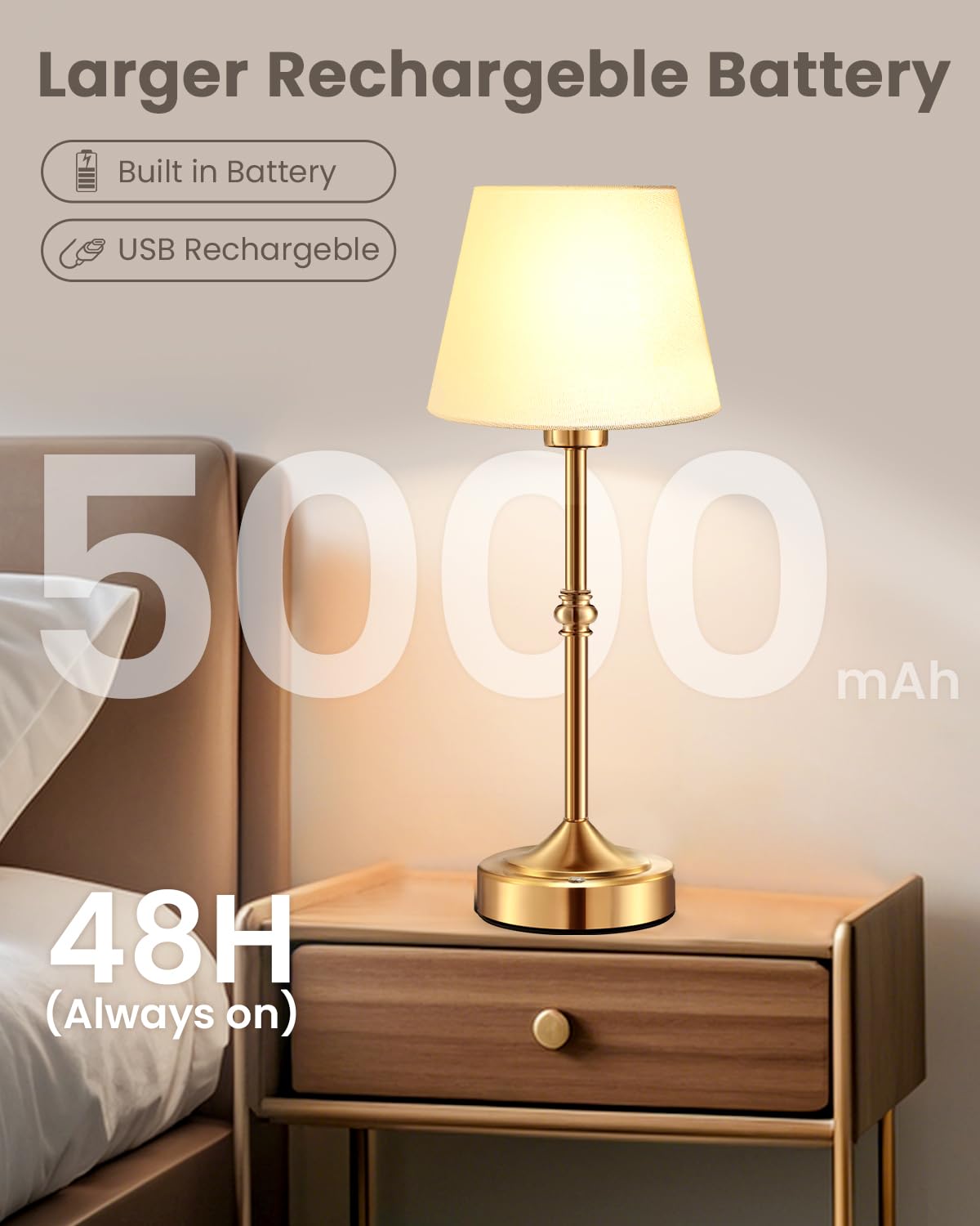 Liaycco Cordless Table Lamp With 5000Mah Battery - 3-Level Dimmable Touch Lamp, Usb Rechargeable Portable Bedside Light For Bedroom, Kitchen, Office, Restaurant, Patio & Camping