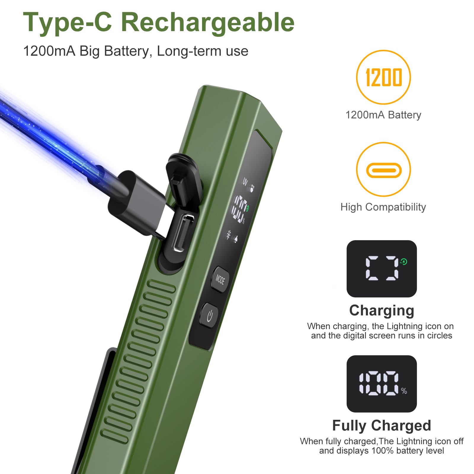 Acoszero Edc Flashlight 4 In 1 Pocket Magnetic Flashlight High Lumens Work Light With Green Beam & Uv Light & Warning Light Combo Edc Rechargeable Lt-010 (Green)