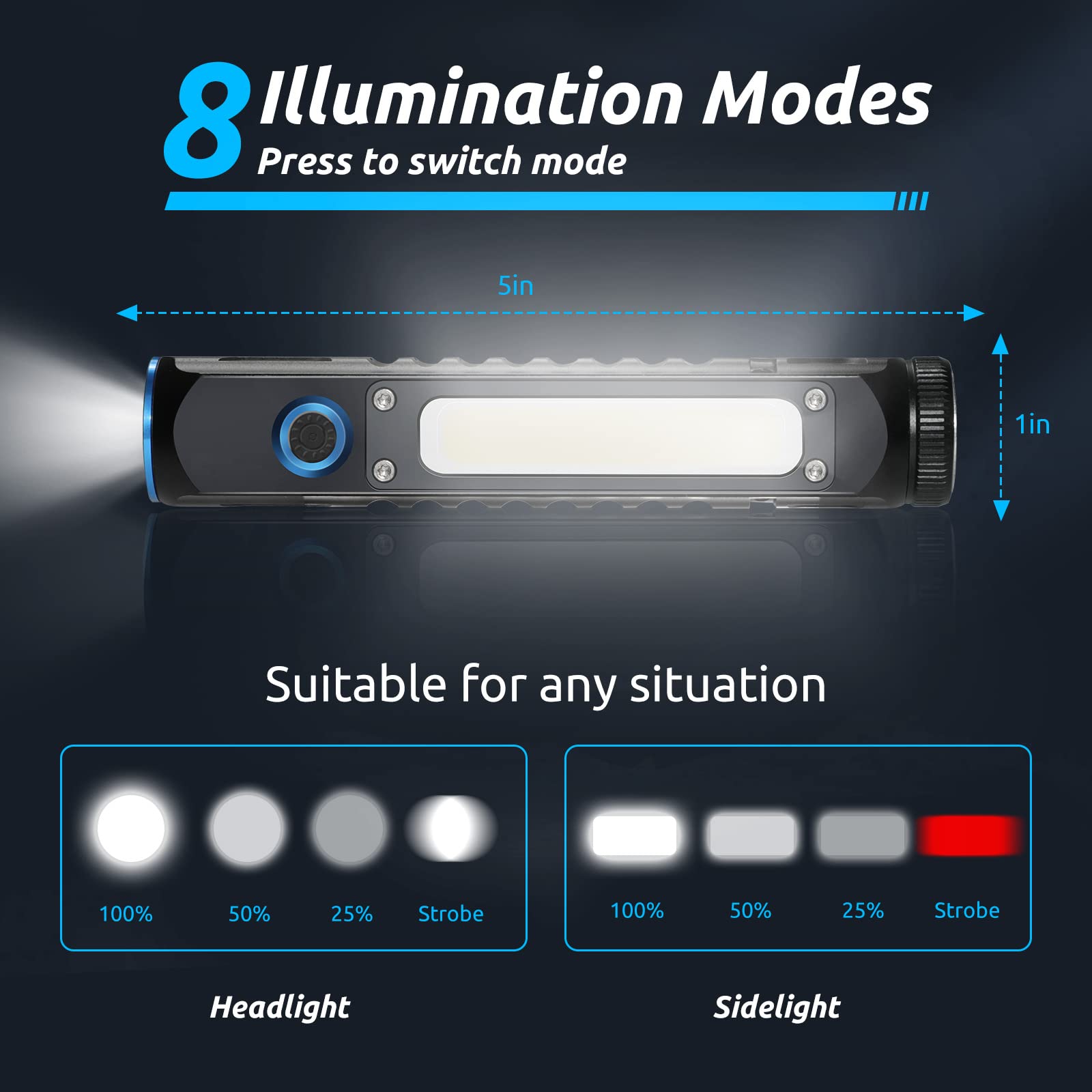 Lidefox Flashlight Rechargeable Magnetic Led Flashlight 500Lm Super Bright Led Tactical Flashlight With Cob Sidelight Waterproof 8 Modes For Camping Emergency And Outdoor Use