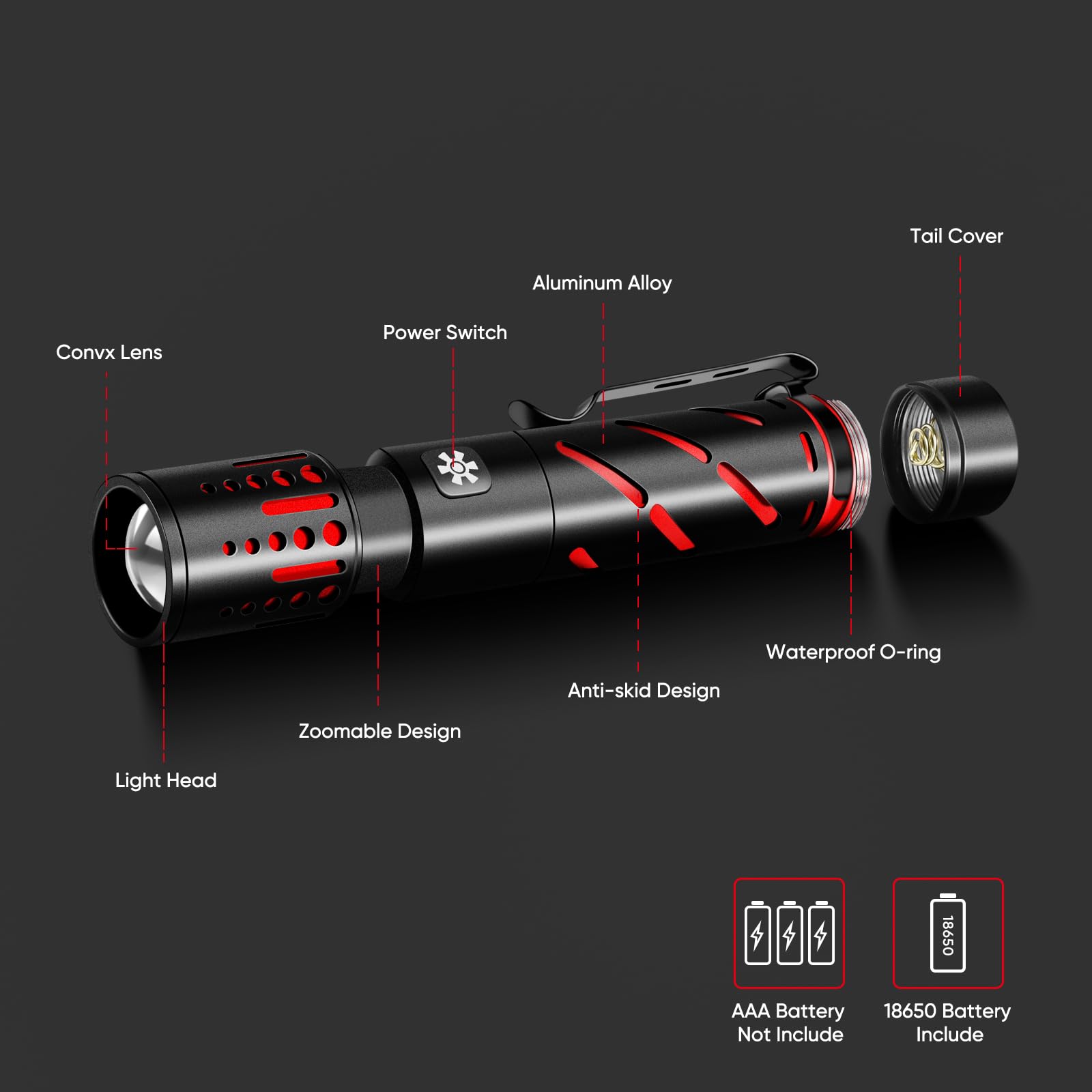 Xlentgen Rechargeable Flashlights High Lumens 20000 Lumens, 2Pack Super Bright Small Tactical Flashlight, Powerful Edc Handheld Flash Lights 3 Modes Zoomable Waterproof For Camping Hiking Emergency (S-2Pack)