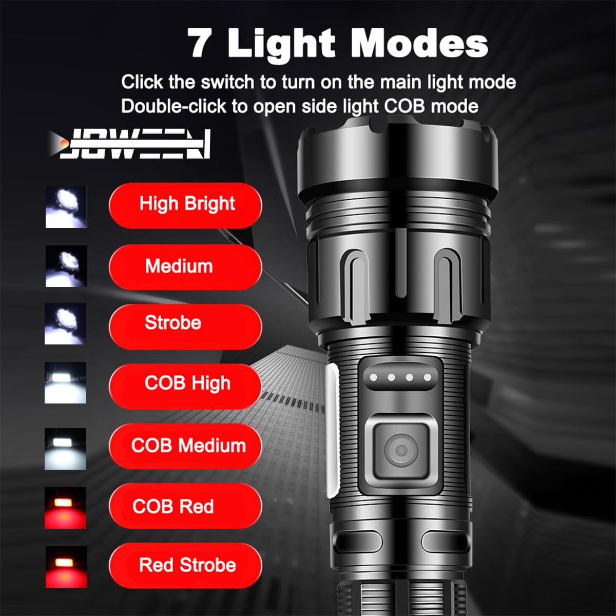 Ijoween 5011 Rechargeable Super Bright Led Flashlight With Power Bank Function,Strong Magnetism Tail With Waterproof Body,Portable And High Lumen Torch With 7 Light Modes