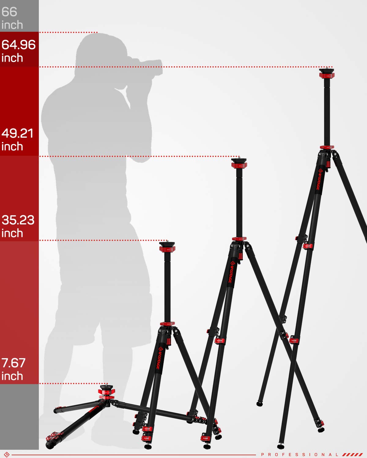 Ifootage 65" Aluminum Camera Tripod, Professional Video Tripod 3 Sections With Centre Pole, Compatible With Canon, Nikon, Sony Dslr Camcorder Video Photography, Max Load 13.2 Lbs - Ta6S