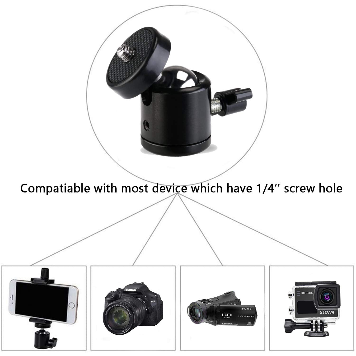 Eszkozta Universal 1/4" Swivel Mini Ball Head Screw Tripod Mount（2 Pack）, Eszkozta360 Degree Rotating Mount Base Adapter For Dslr Cameras Htc Vive Tripods Monopods Camcorder Light Stand…