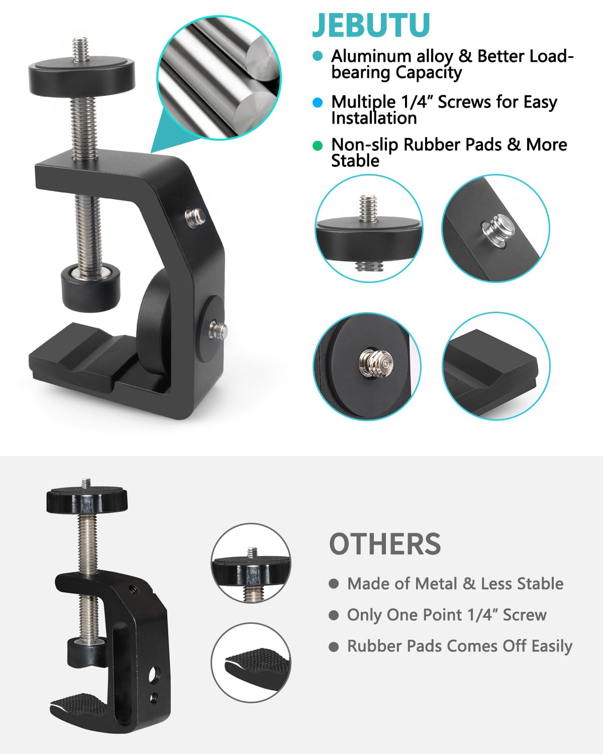 Jebutu Universal C-Clamp With 1/4 Screw Rubber 360°Rotatable Ball Head Camera Mount Adapter For Tripod Monopod Desk Mount Holder Lcd Monitor Flash Cart Bench Worktable Light Stand Rod Hook Shelves Cross Bar