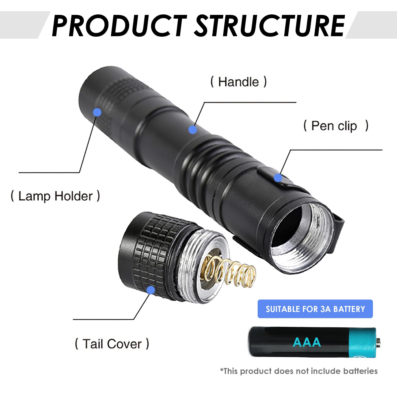 Hoeslaw 3.5" Mini Pocket Flashlight, Small Led Pen Light With Clip, 500 Lumen Torch White Light Powered By Aaa Battery, Portable Versatile For Inspection Medical Repair Camping Outdoor Emergency