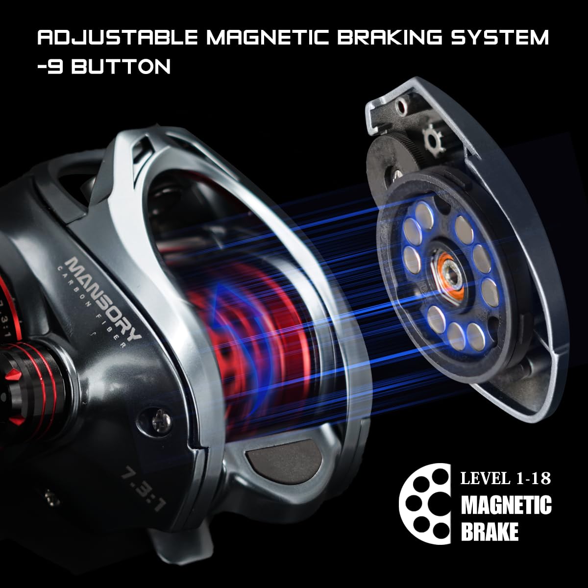 Seasir Mansory Baitcaster Reels, Bfs Reels 7.3:1 Gear Ratio, 5.15Oz Ultra-Light Fishing Reels Bait-Casting, 11+1 Hybrid Ceramic Bb, Double Spools, Carbon Fiber Frame, Heavy Duty, Smooth, Freshwater Saltwater