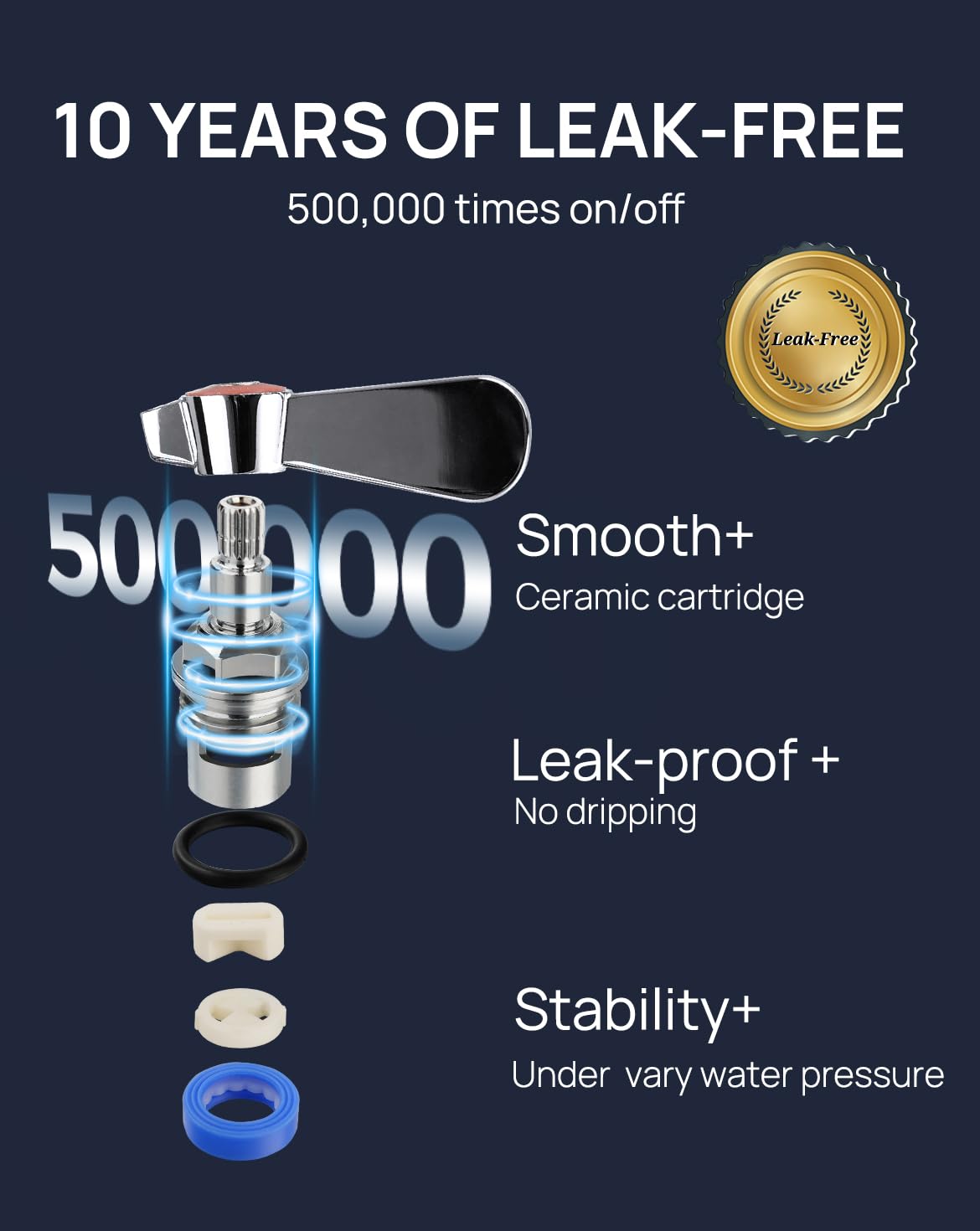Sepaitek Leak- Commercial Kitchen Sink Faucet 4 Inch Center 2 Hole, Commercial Hand Wash Sink Faucet 10" Spread Spout Deck Mount, Laundry Tub Utility Sink Bar, Brass