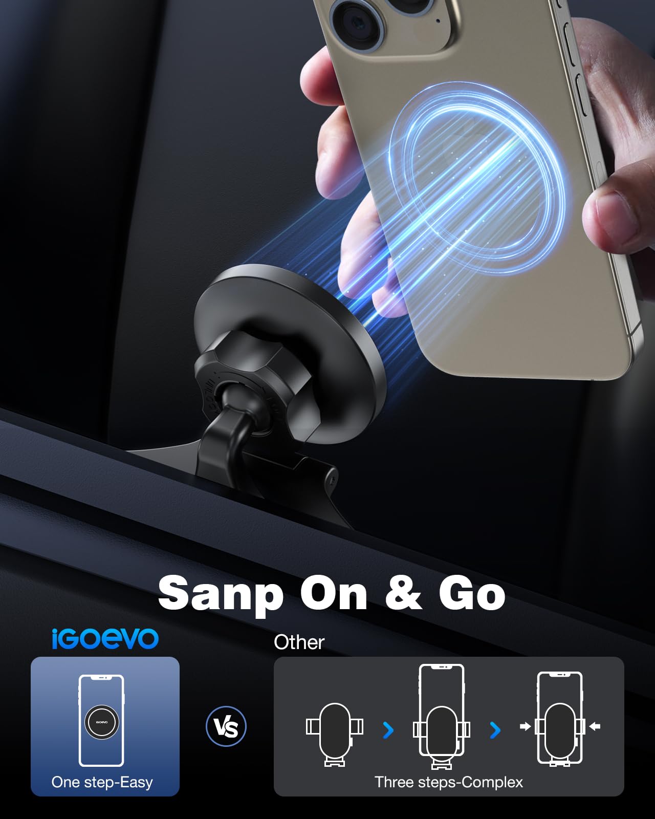 Igoevo Cd Slot Magnetic Phone Mount For Car – 360° Rotation Adjustable Grip – Instant Setup – Fits All Smartphones