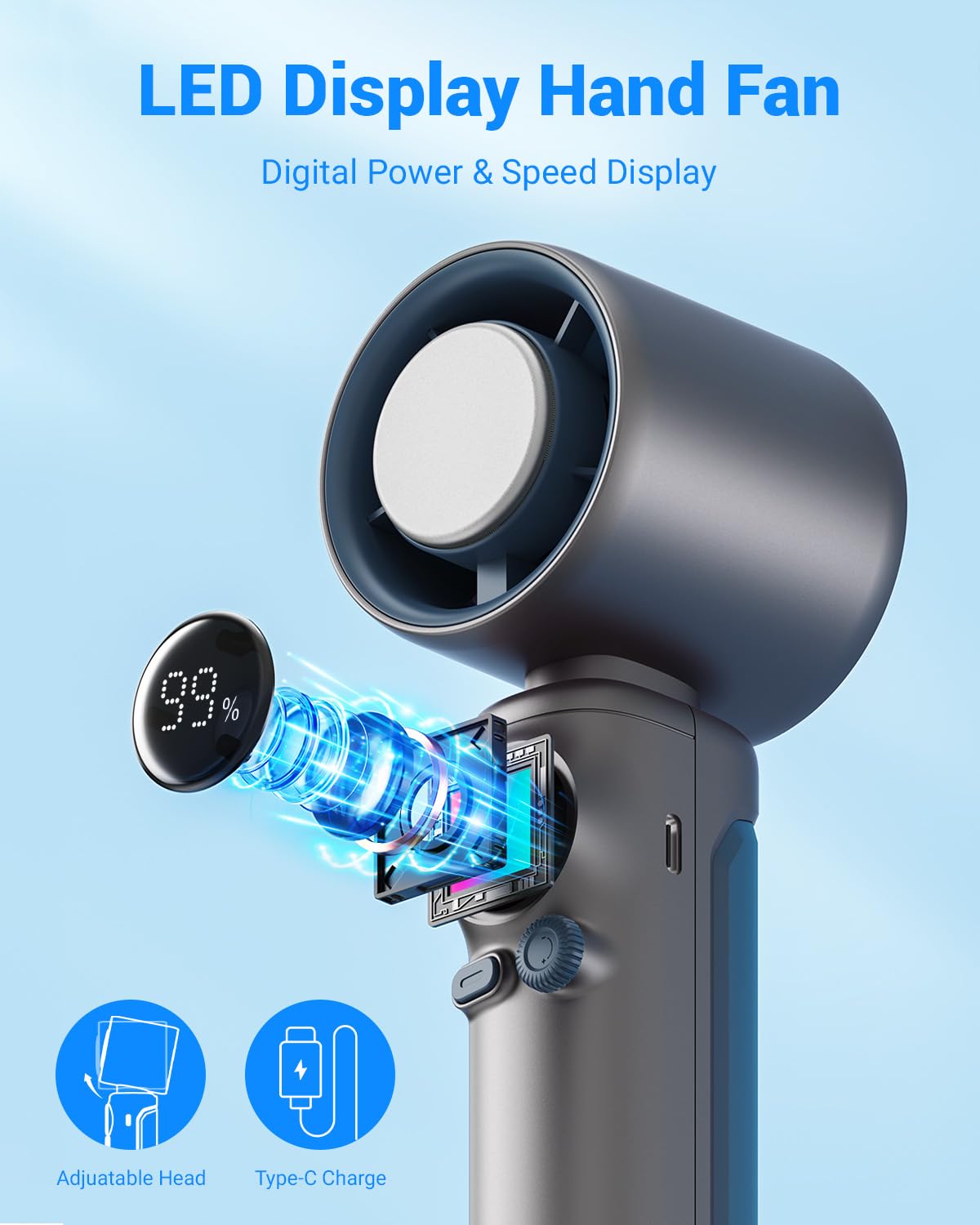 Portable Hand Held Turbo High Speed Personal Fan,100 Gear Speed Wind,10600Rpm 8M/S Max Digital Power