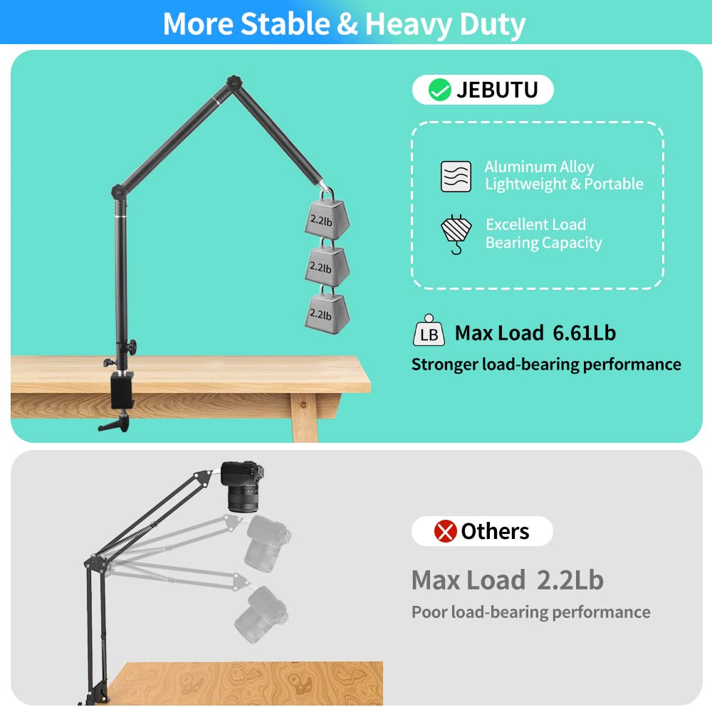Jebutu Heavy Duty Overhead Camera Desk Mount Stand 14.5"-41" With 1/4" Screw, 3-Section 360°Rotatable Detachable Articulating Boom Arm With Enlarged Handle C Clamp, Tabletop Light Stand For Streaming Vlog