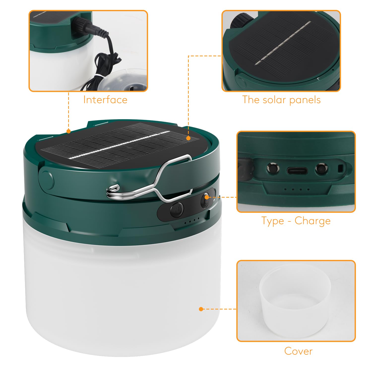 Wetpuorek Outdoor String Lights, 33Ft Rechargeable Waterproof Hanging Lights, Solar Or Usb Rechargeable, For Camping, Garden, Party & Holiday Decoration (Green)