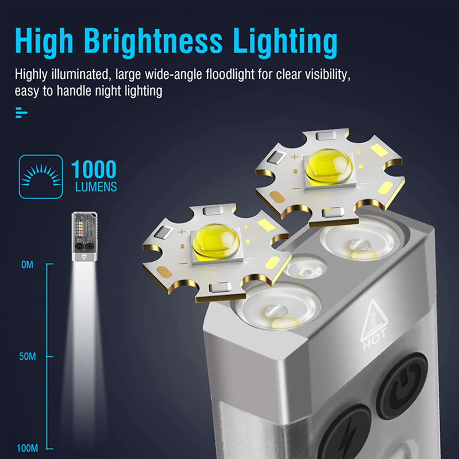 Fitorch Small Powerful Edc Flashlight, Super Bright 1000 Lm Rechargeable Led Keychain Flash Light With 365Nm Uv Red Green Blue Light, Mini Pocket Cob Side Tail Magnet - 14 Modes, Ipx4, White (V10)