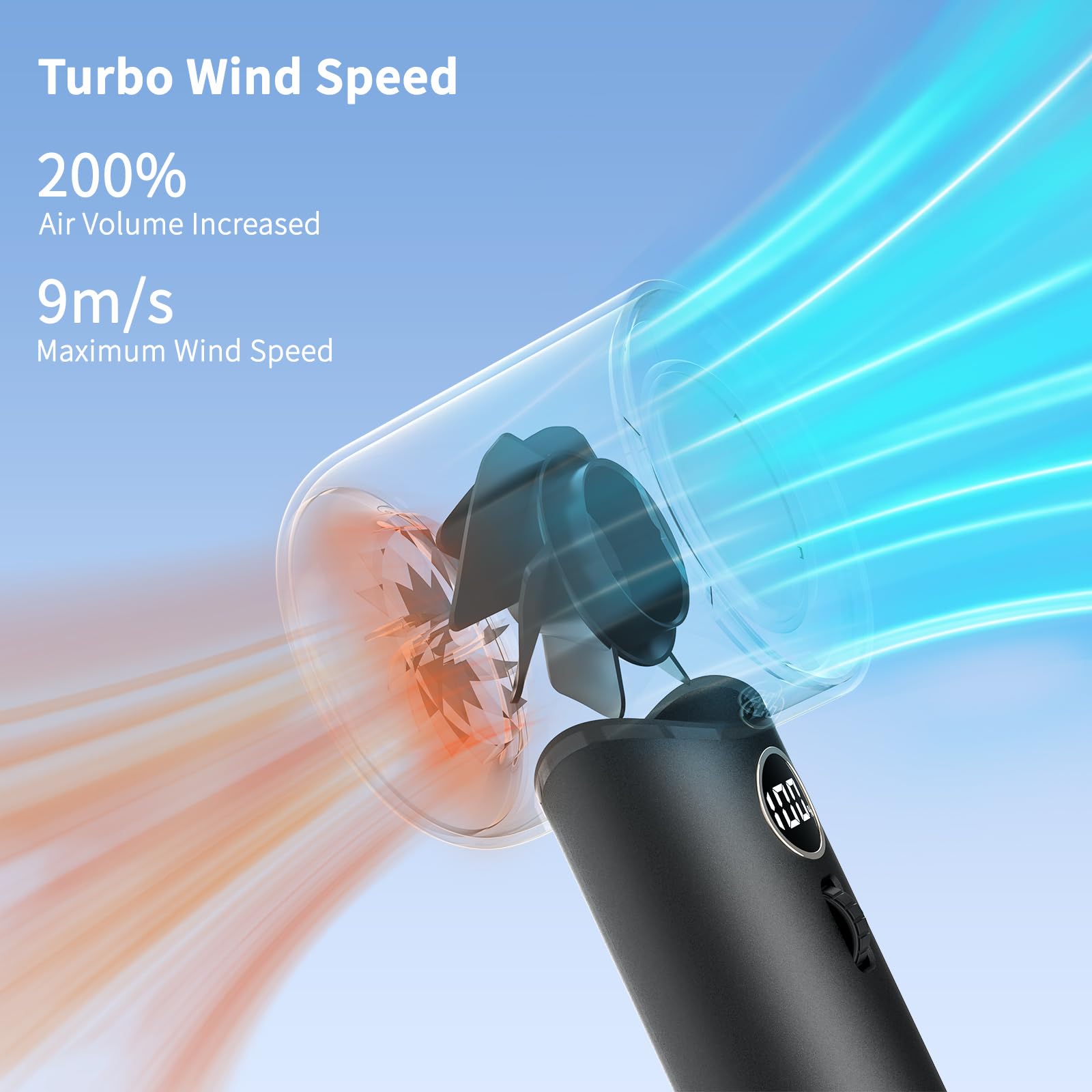 Portable Fan, Handheld Fan Personal Fan With 1-100 Speed Adjustable, 5000Mah [15H Max Working Time]