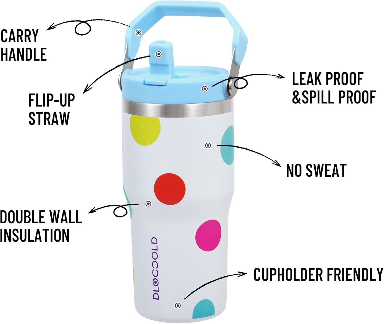 Dloccold 20 Oz Tumbler With Handle & Flip Straw For Kids, Insulated Stainless Steel Leak Proof