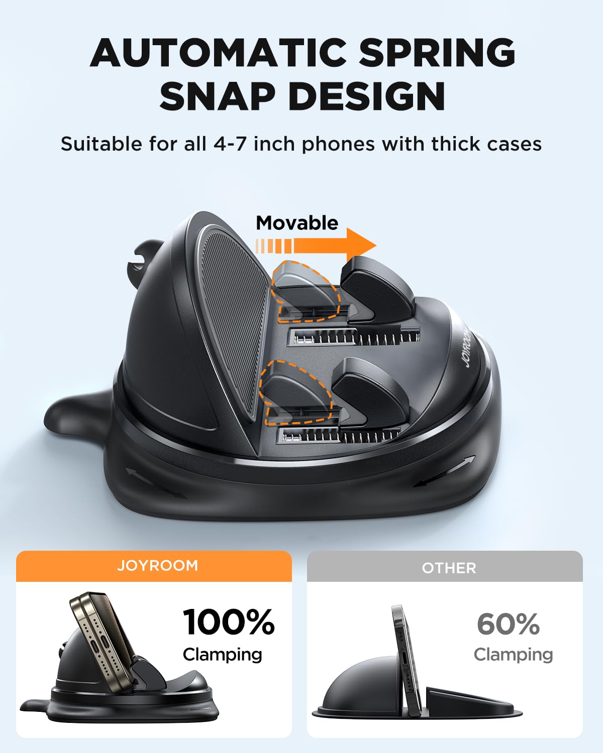 Joyroom Phone Holders For Your Car, 360° Rotatable Cell Phone Car Mount Adjustable Spring Design Dashboard Phone Mount For Car, One-Hand Operation For Iphone 16 Pro Samsung S25 All 4-7" Phones