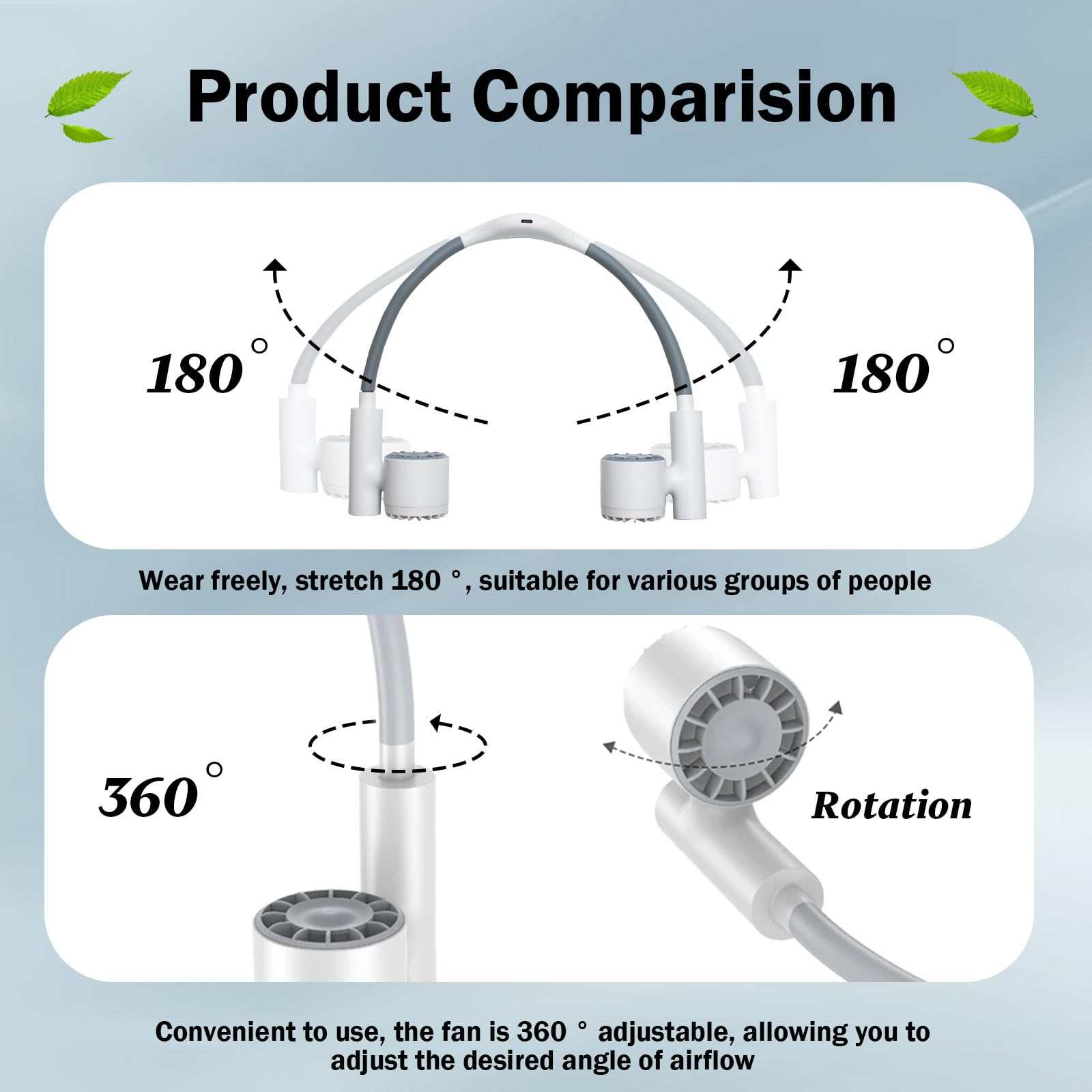 Neck Fan, Usb Rechargeable Personal Fan, Powered By 2400Mah Battery, 3-Speed Adjustable, Faster Cool