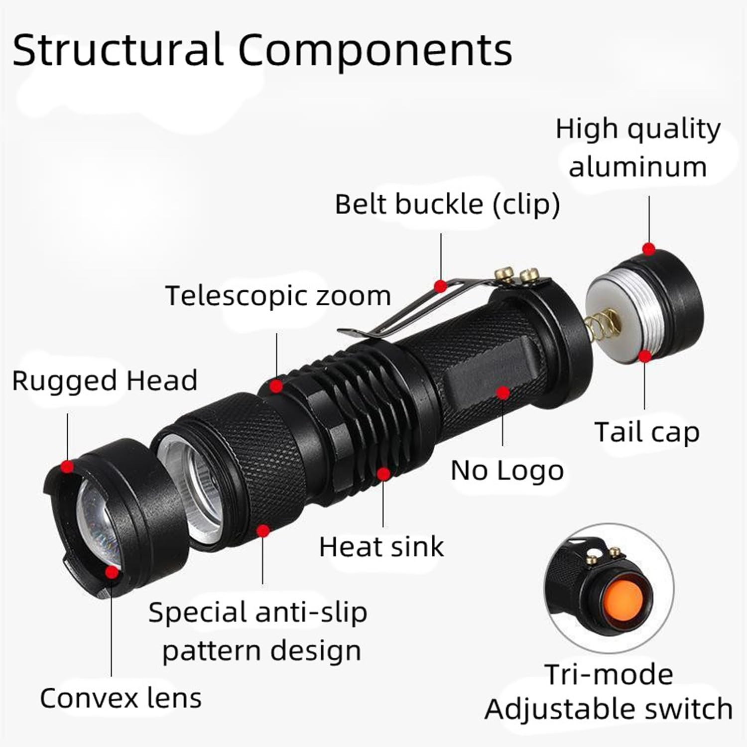 Modaao 10 Pack Mini Flashlights Small Led Flashlight 300 Lumen Portable Tactical Zoomable Pocket Torch Lantern Adjustable Focus Light For Kids Child Camping Emergency Travel Hiking Torch Light