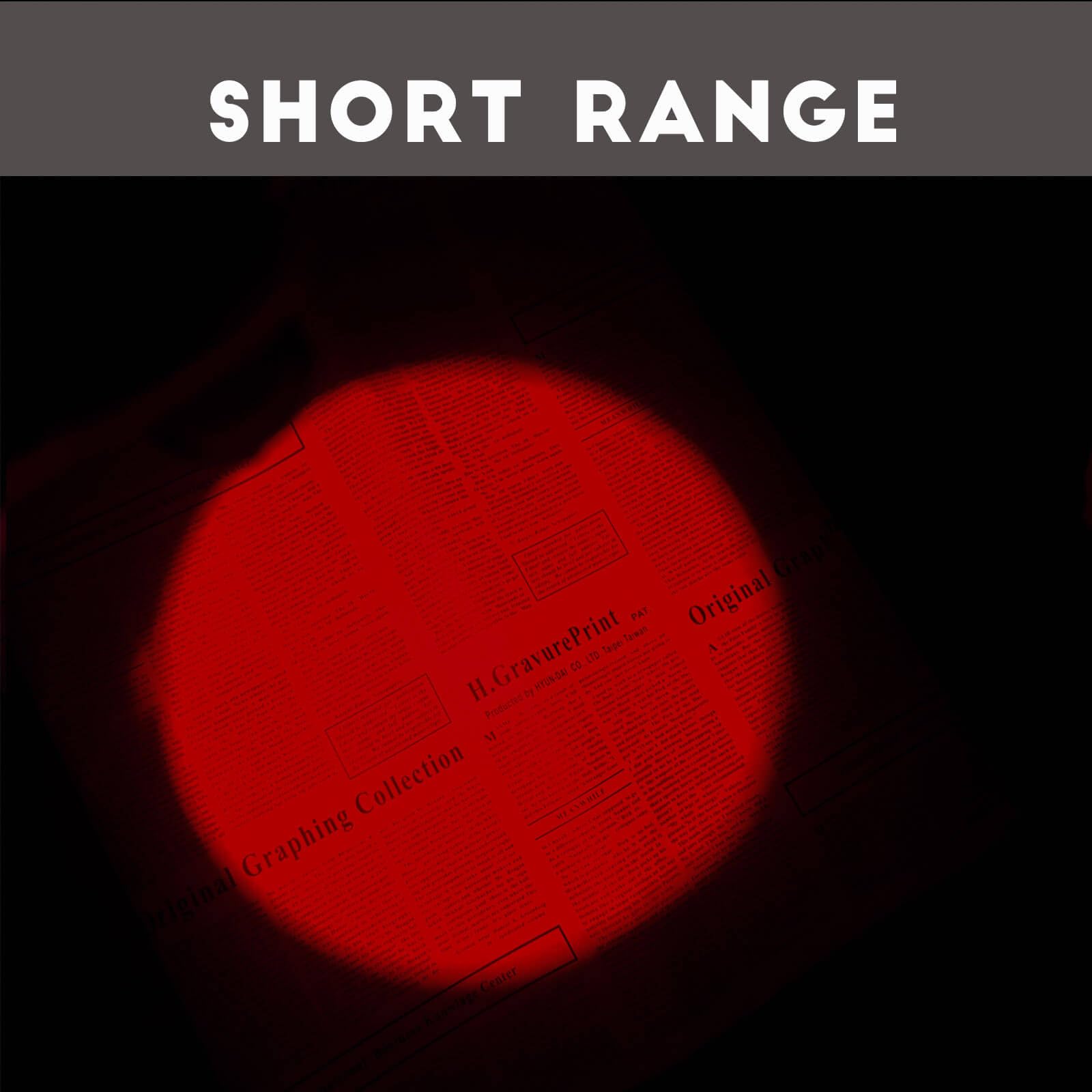 Metii R2 Low-Lumen Mini Red Flashlight - Zoomable Red Light, Ideal For Short-Range Illumination, Preserving Night Vision, Compact And Portable, Standard Version - Batteries Not Included