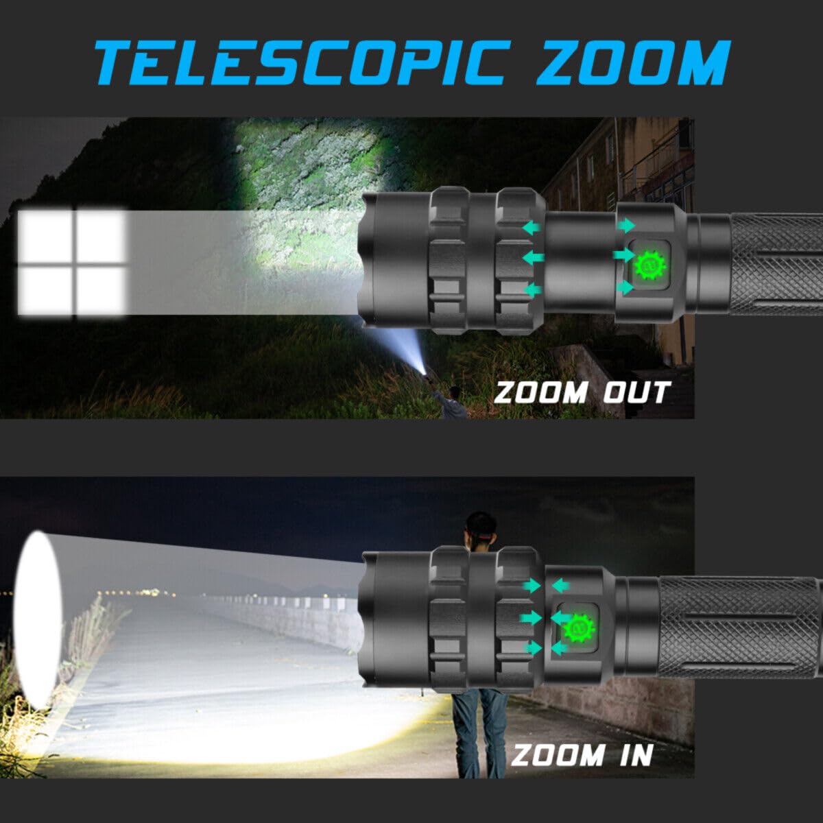 Nakcnm Rechargeable Led Flashlights High Lumens, 20000 Lumen Powerful Flash Light Super Bright Flashlight With 5 Modes Ip65 Waterproof For Home Camping Hiking(2 Pack)