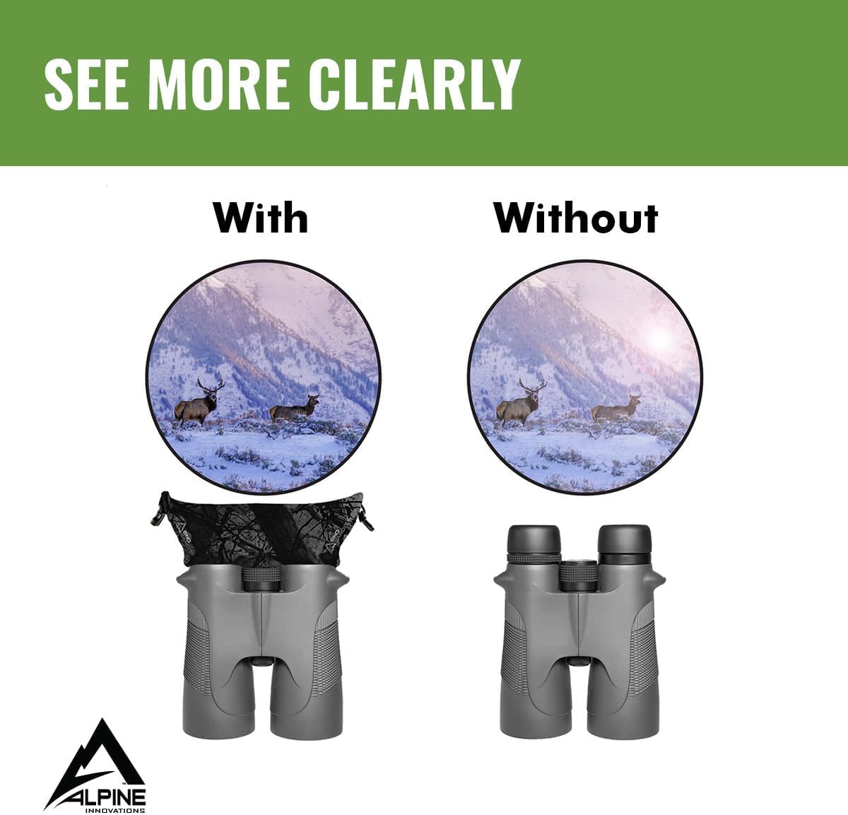 Slicker Bino Bandit - Blocks Glare, Improves Visual Acuity And Reduces Eye Fatigue. Fits All Binoculars, Od Green
