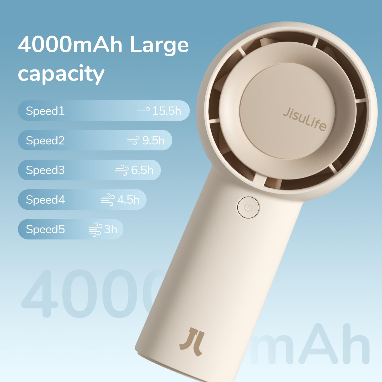 Jisulife Handheld Portable Turbo Fan [16H Max Cooling Time], 4000Mah Usb Rechargeable
