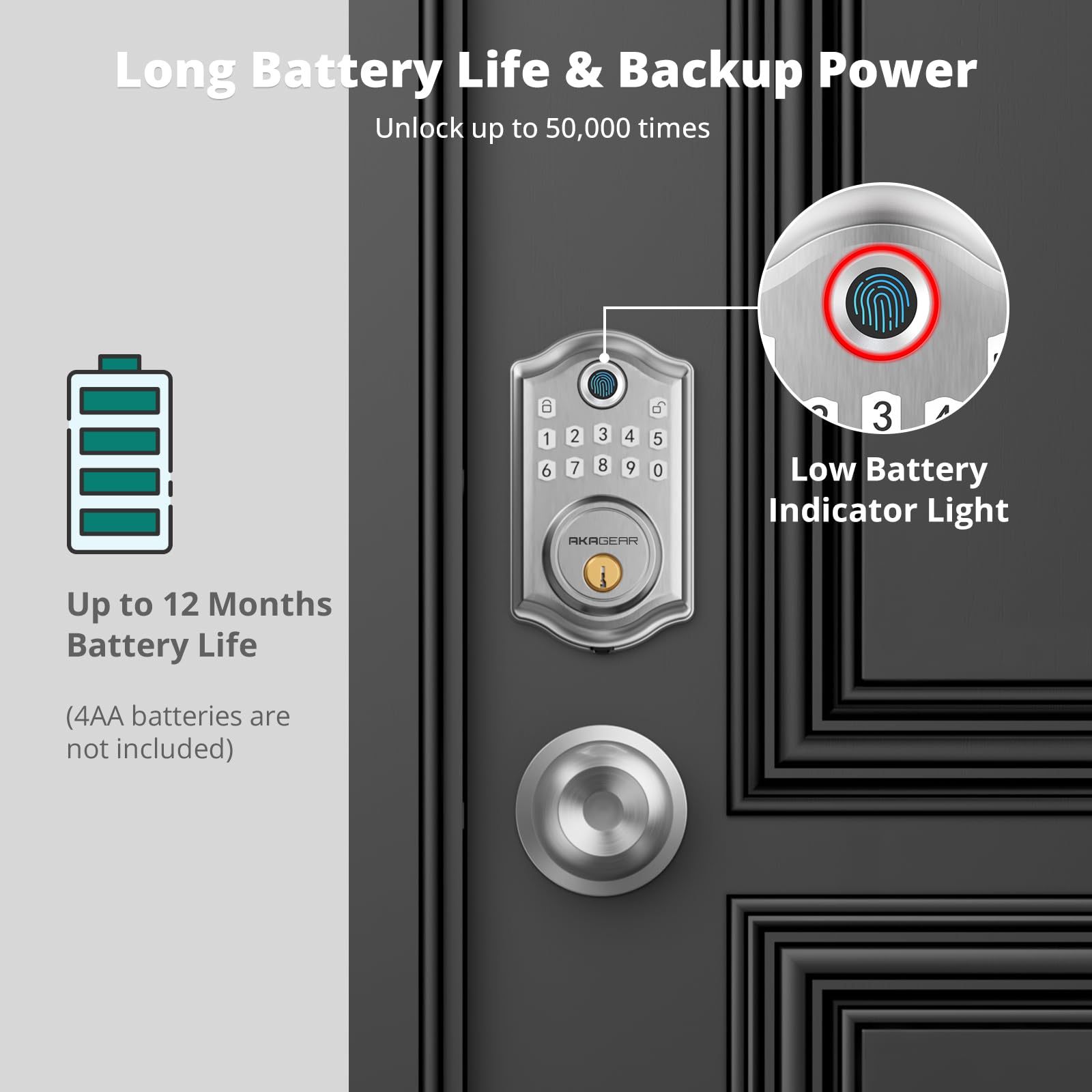 Akagear Keyless Entry Door Lock With Door Knob Handle, Fingerprint Door Locks, Electronic Smart Deadbolt, Keypad Door Lock With Code, Smart Locks For Front Doors, Auto-Lock & One Touch Locking