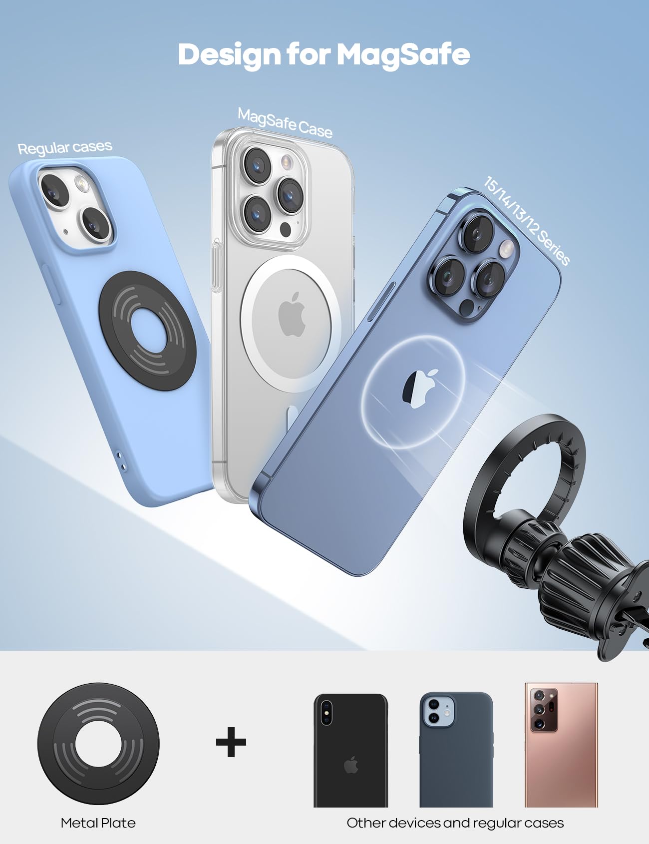 Lamicall For Magsafe Car Mount - [20 Super Magnets] Magnetic Car Phone Mount, Air Vent Phone Holder Car, Hands  Cell Phone Holder Clip Car Accessories Fit Iphone 16 15 14 13 Pro Plus Max