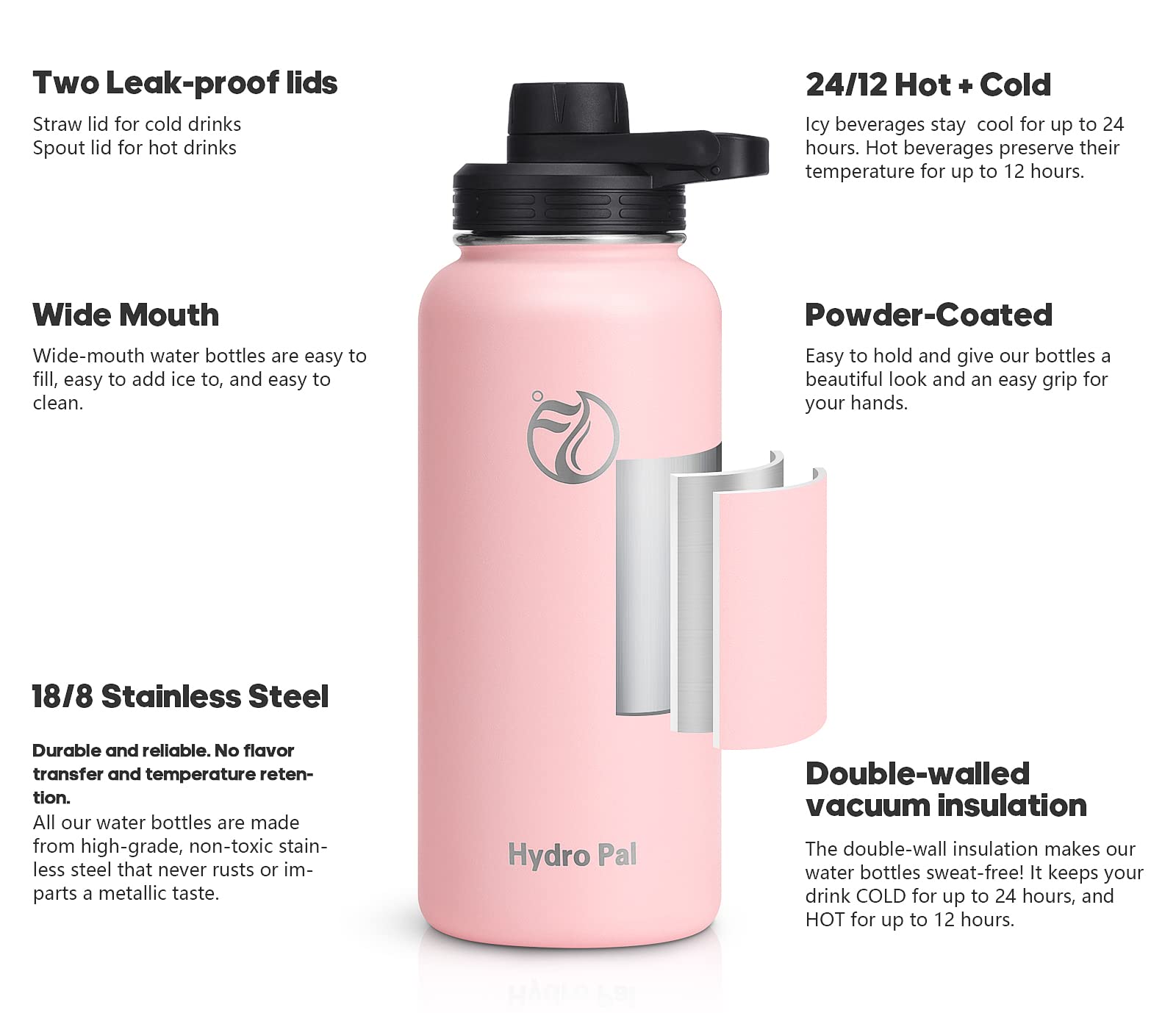 32 Insulated Water Bottles With 2 Leak Proof Lids(Spout Lid And Straw Lid), Wide Mouth Sport Water