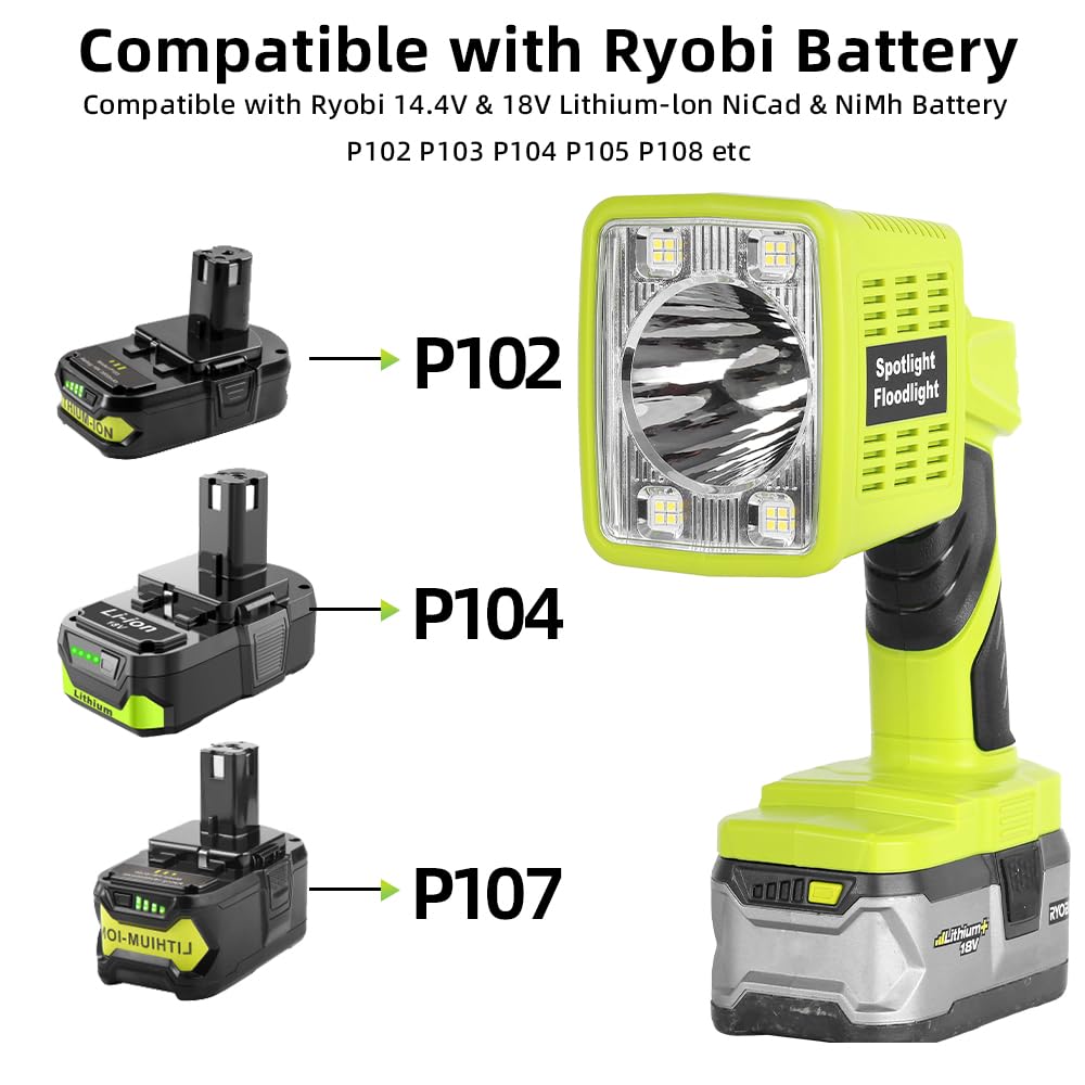 Haopkzapyr 18W 1600Lm Led Flashlight, 90° Pivoting Head - For Ryobi 18V Battery (Battery Not Included) - Ideal For Camping, Car Repair, Emergency, And Job Site Lighting