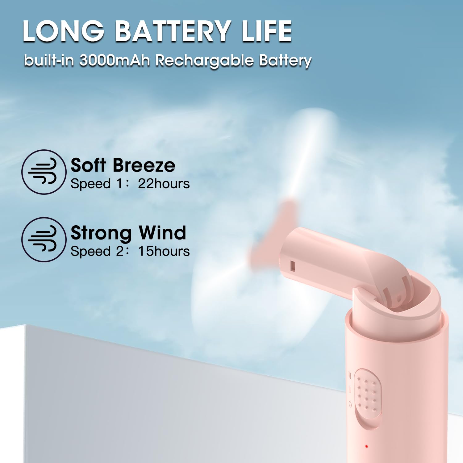 Handheld Fan Mini Fan Rechargeable,Portable Fan With 3000Mah Battery Eyelash Fan Indoor Outdoor